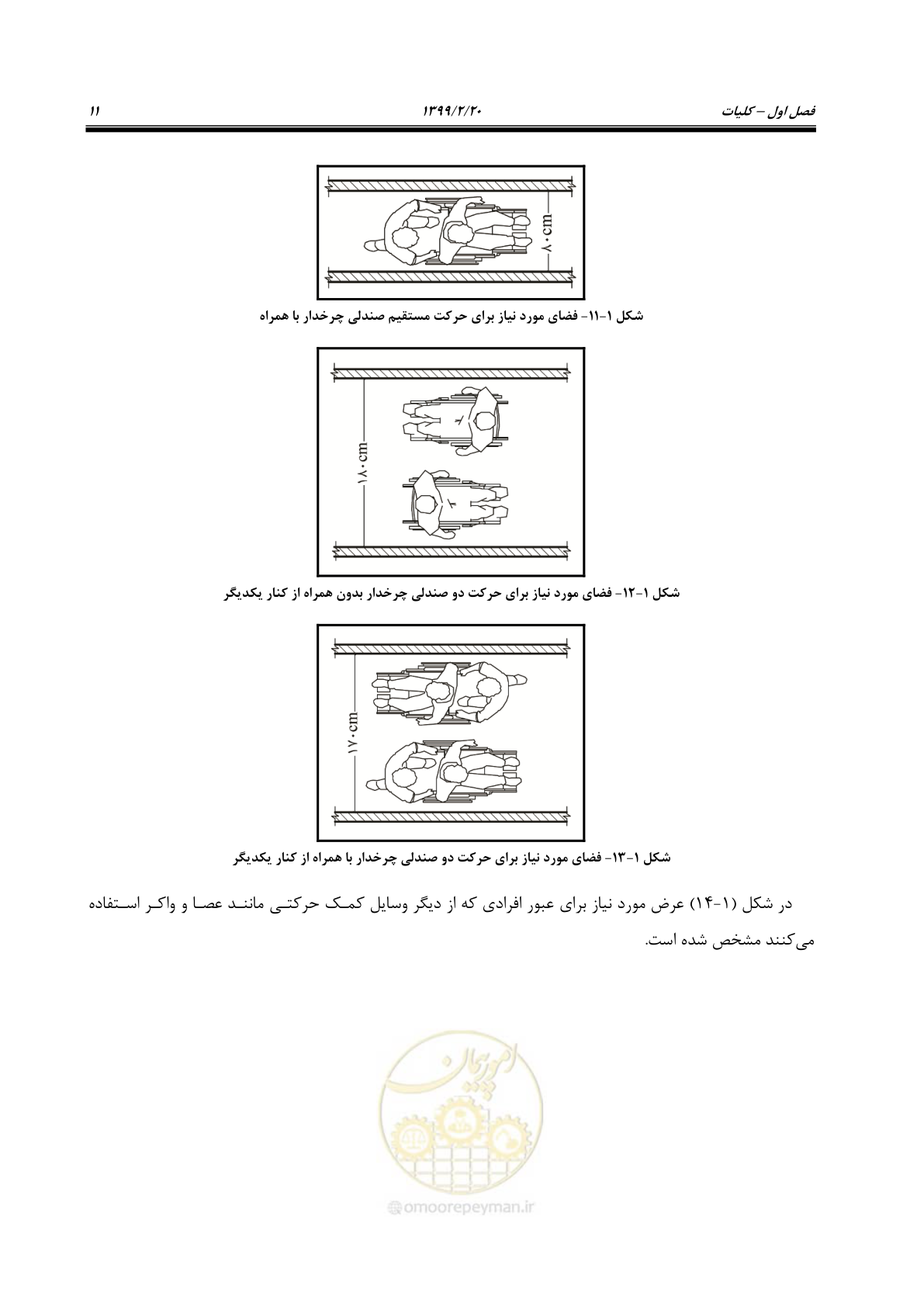 صفحه 29 از 122