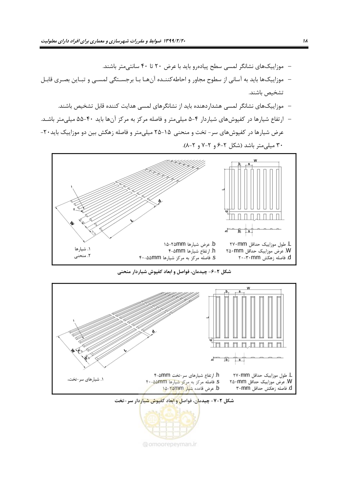 صفحه 36 از 122