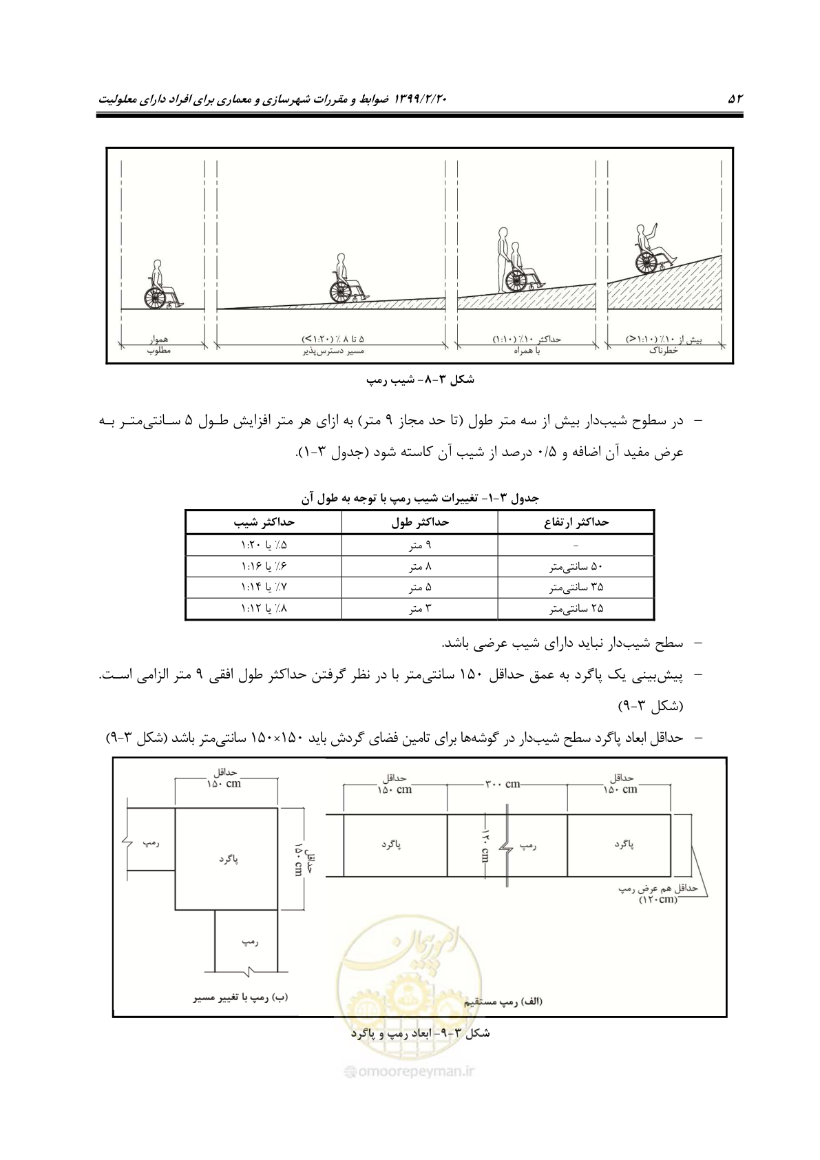 صفحه 70 از 122