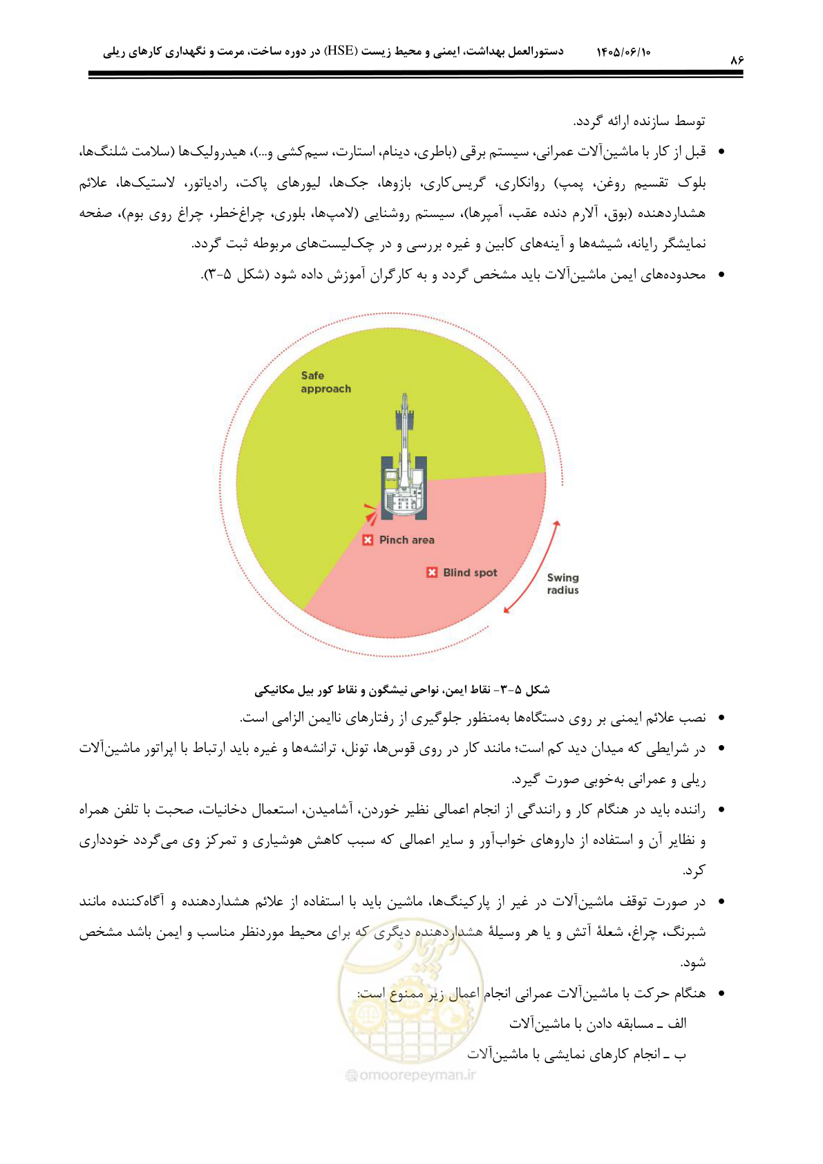 صفحه 106 از 281