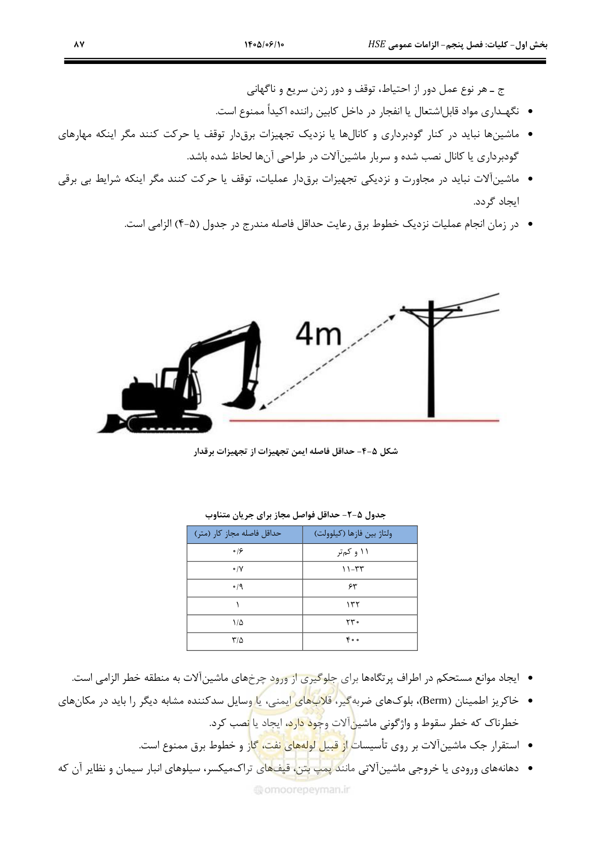 صفحه 107 از 281