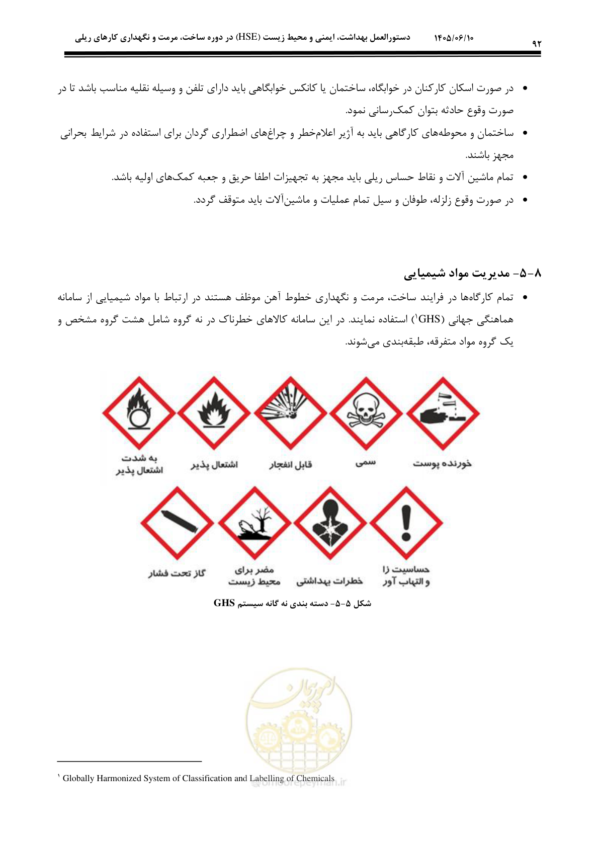 صفحه 112 از 281