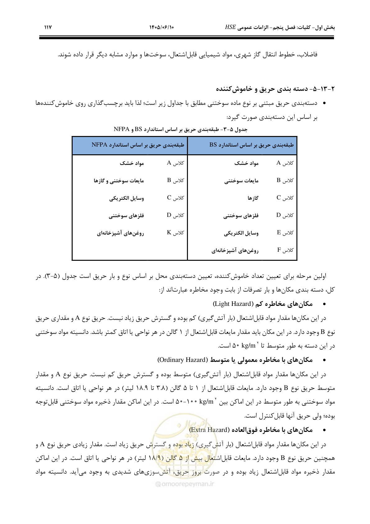 صفحه 137 از 281