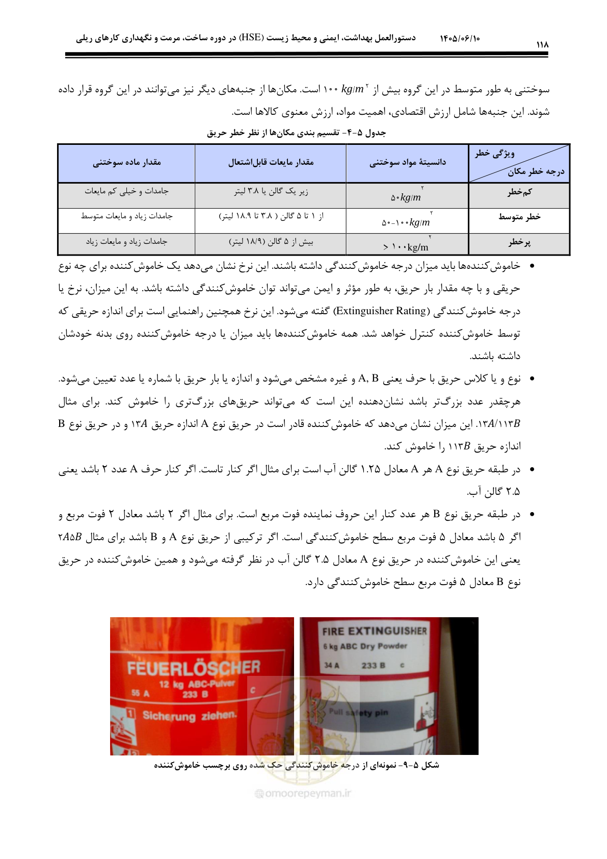 صفحه 138 از 281