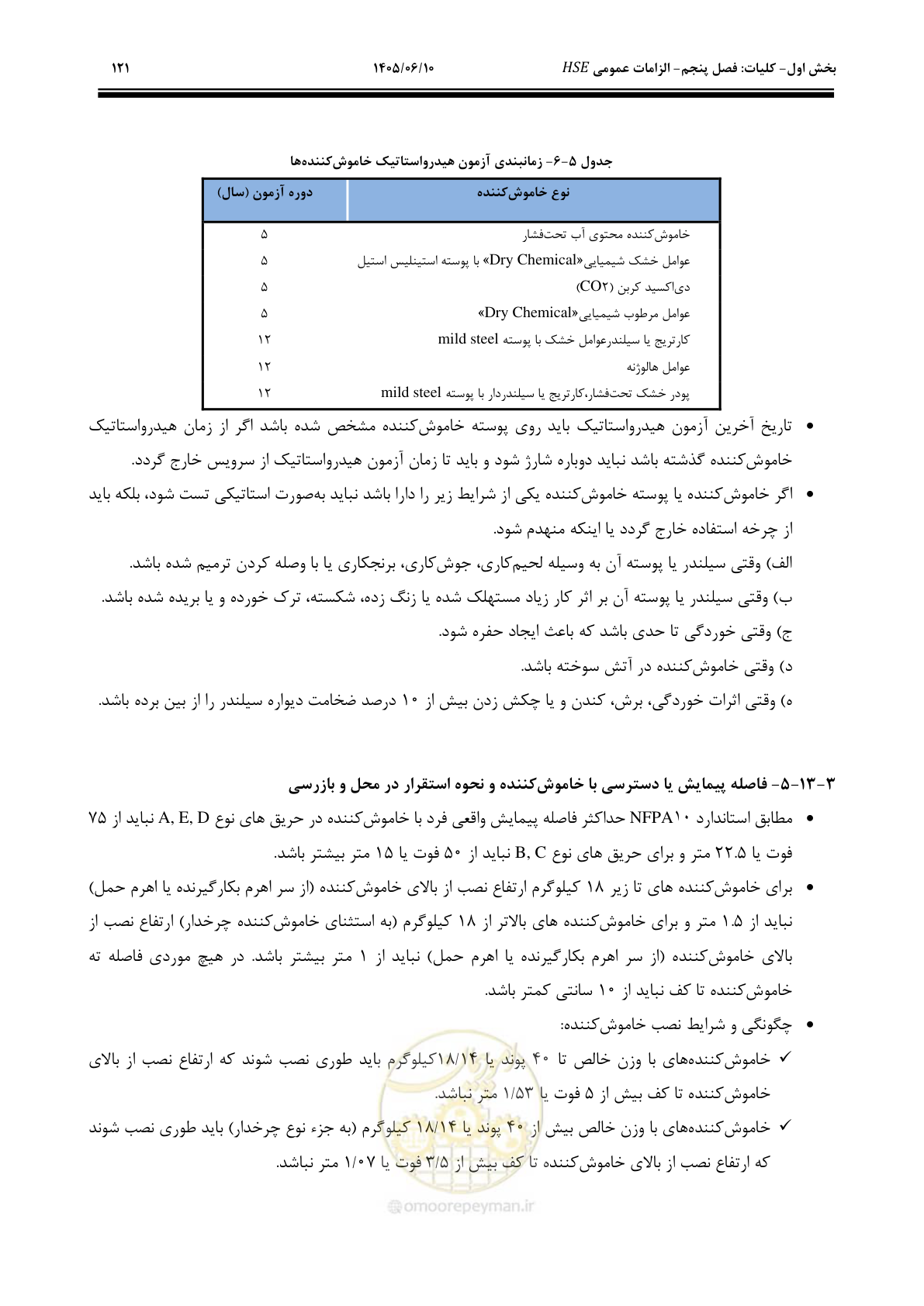 صفحه 141 از 281