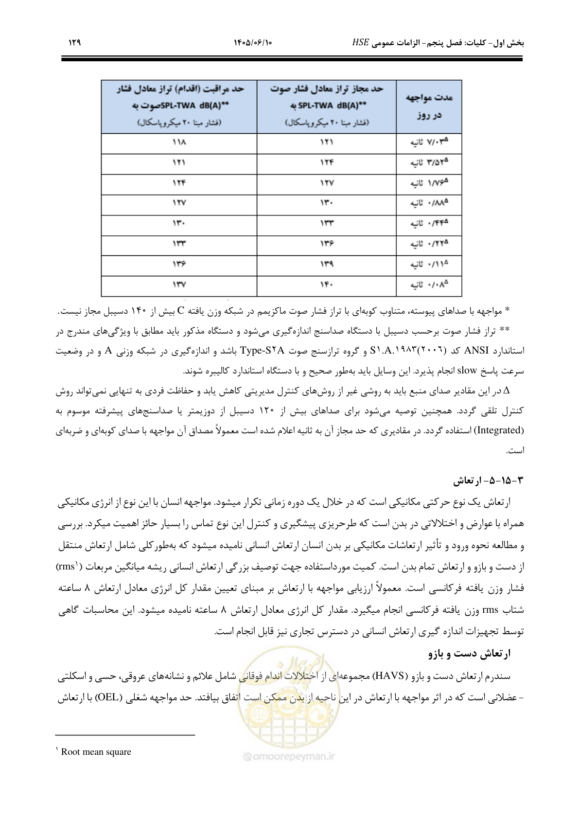 صفحه 149 از 281