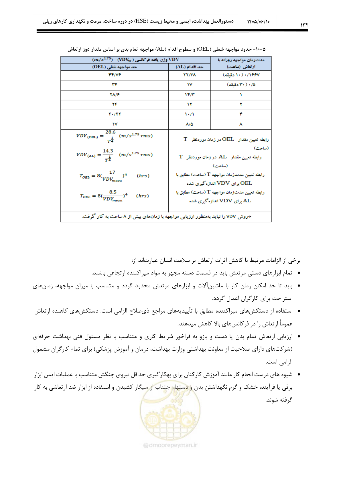 صفحه 152 از 281