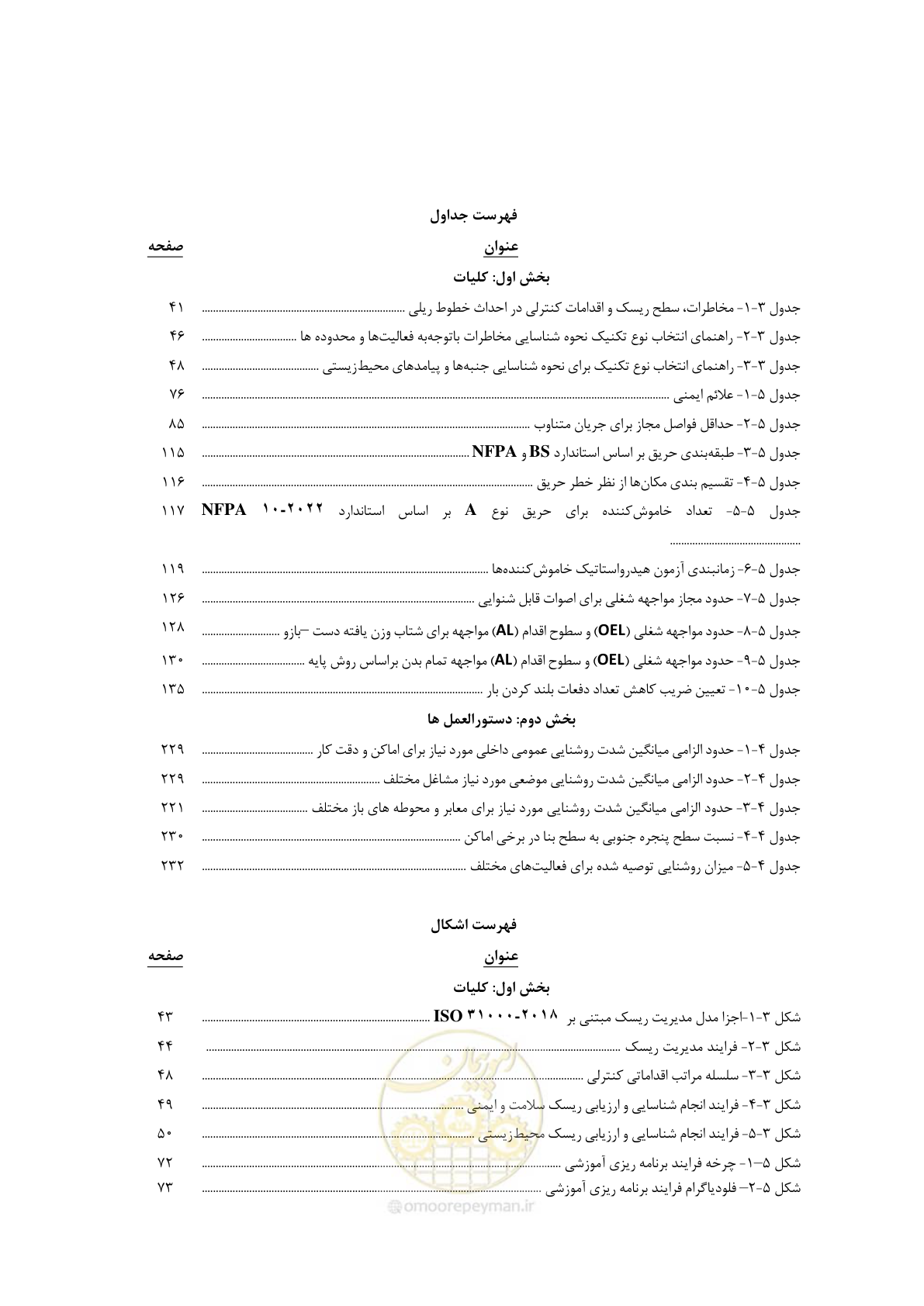 صفحه 18 از 281