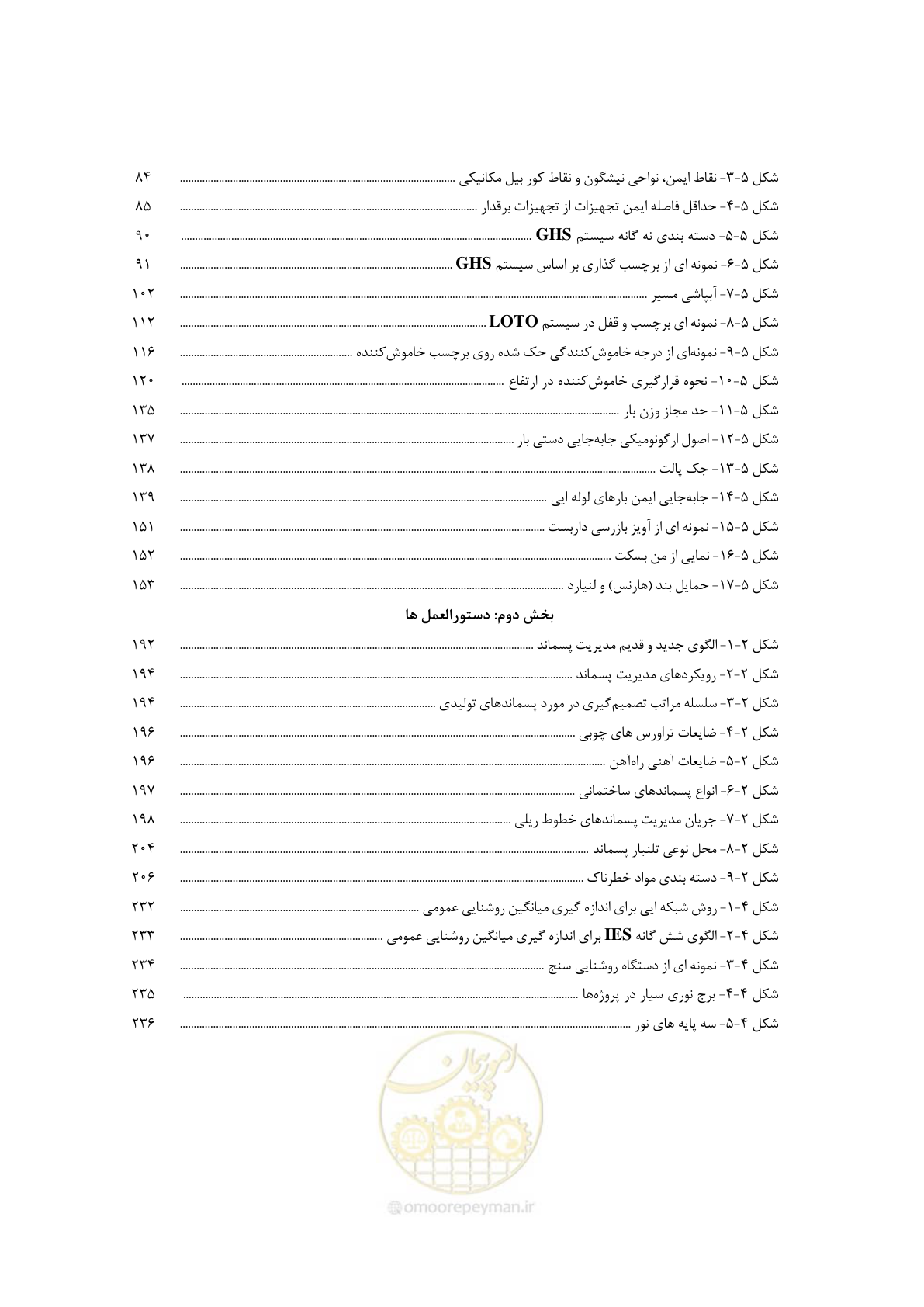 صفحه 19 از 281