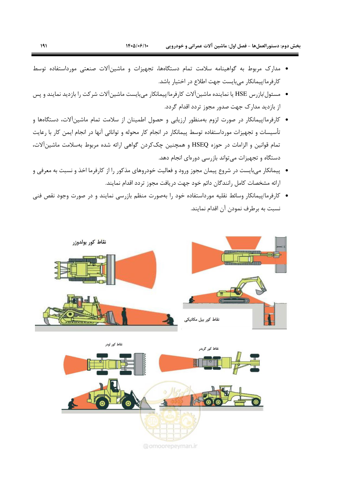 صفحه 211 از 281