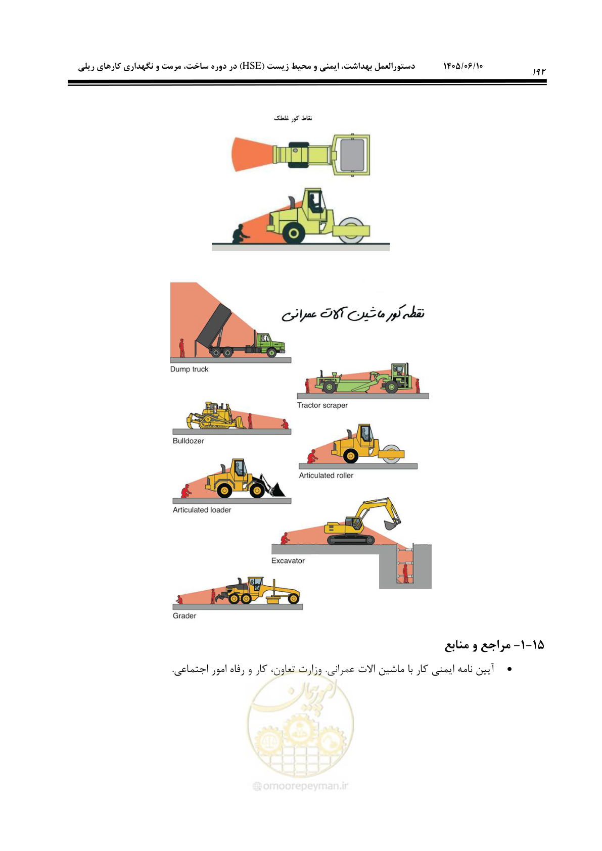صفحه 212 از 281