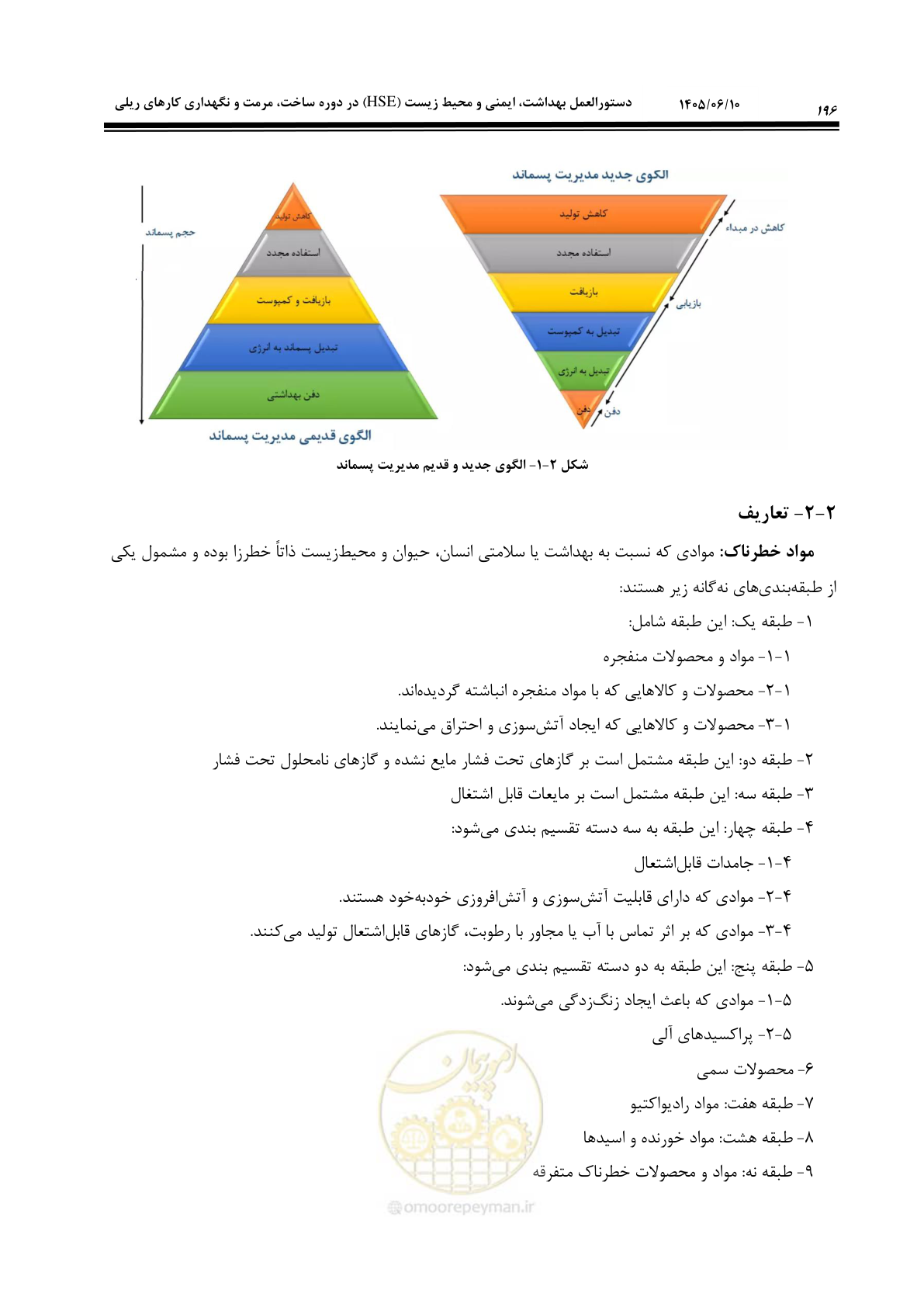 صفحه 216 از 281