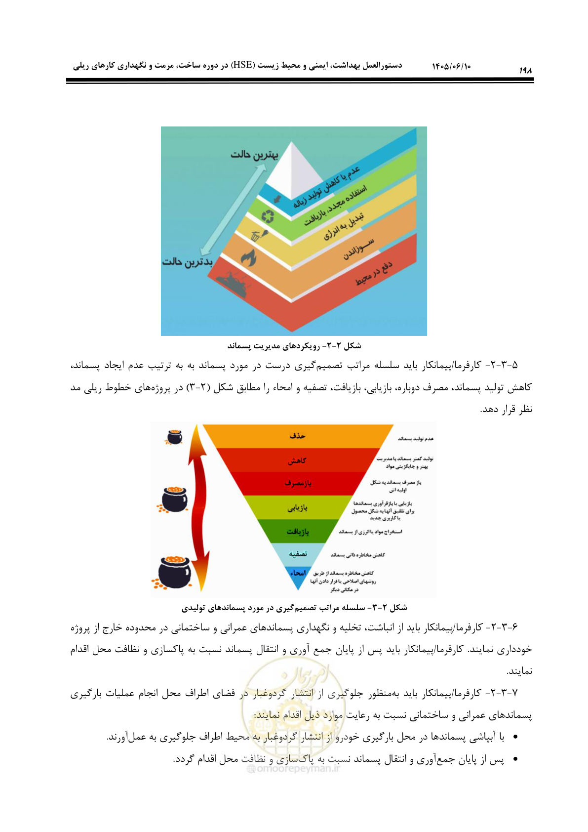 صفحه 218 از 281