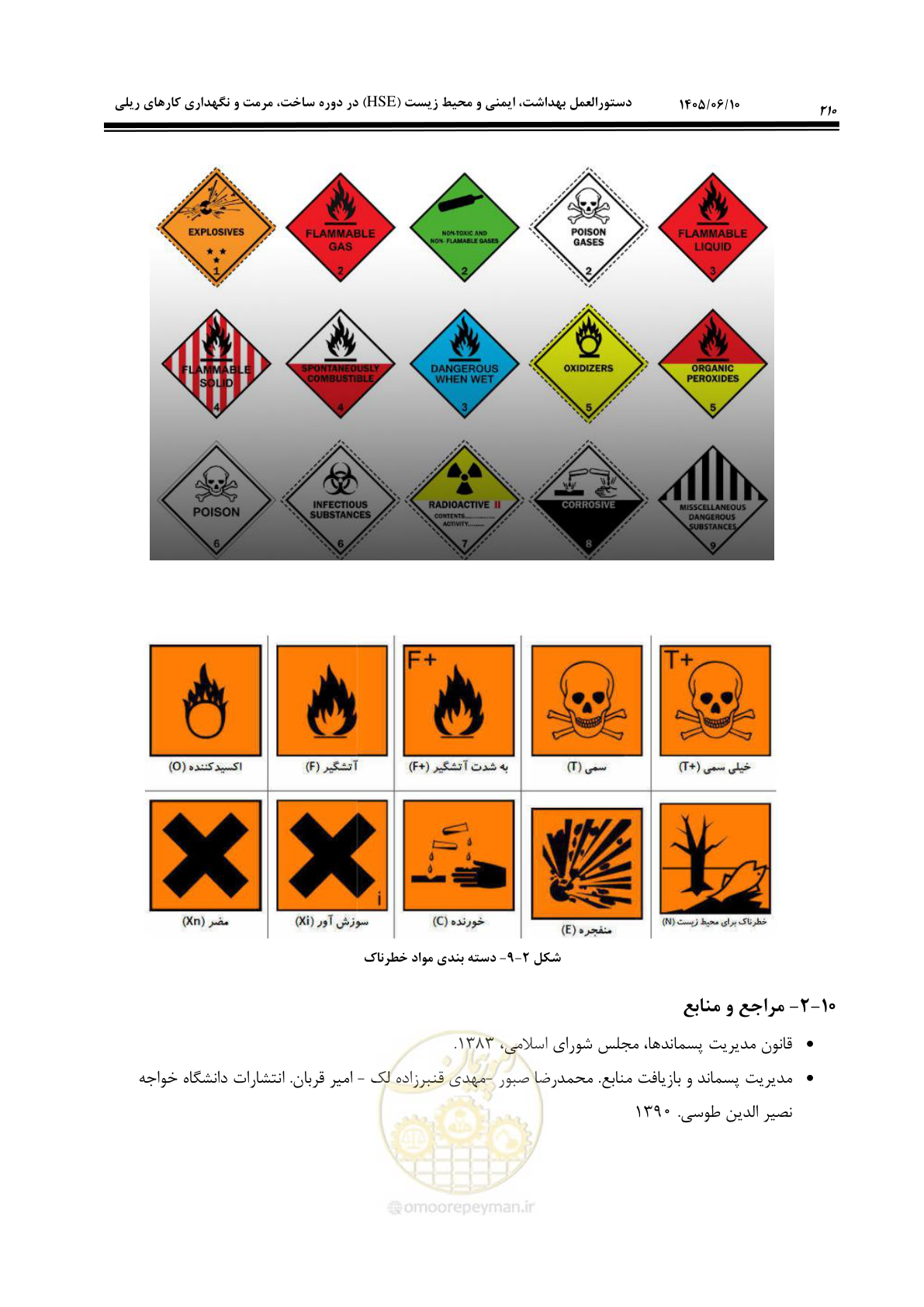 صفحه 230 از 281