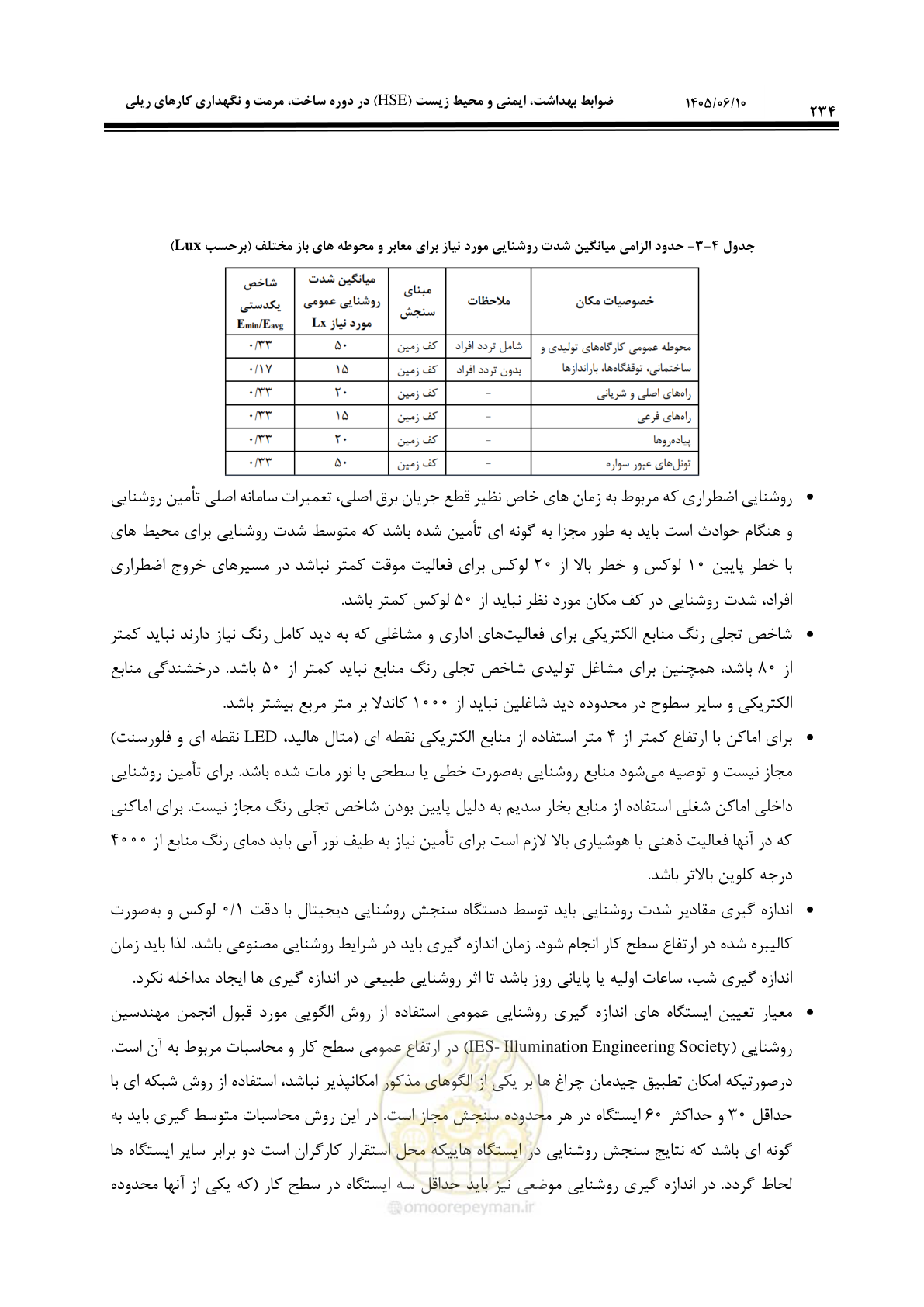 صفحه 254 از 281