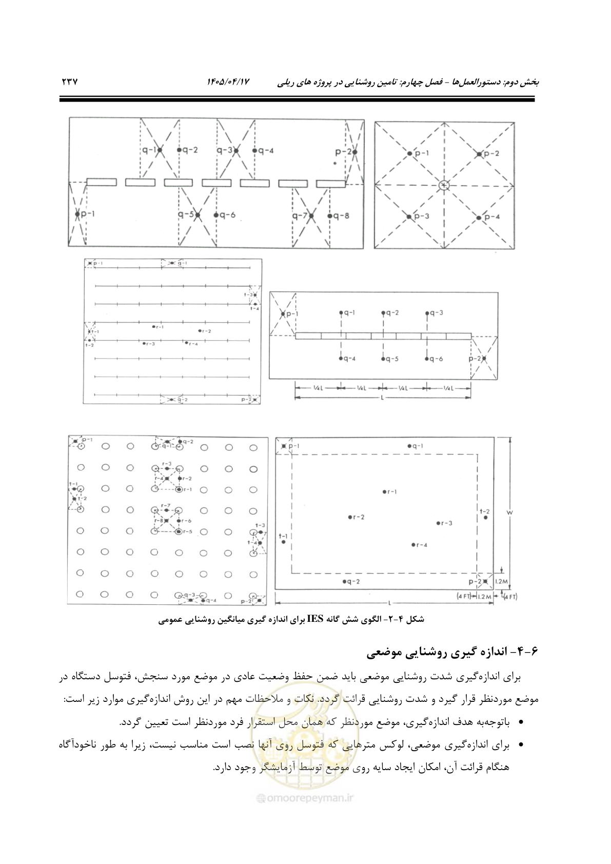 صفحه 257 از 281