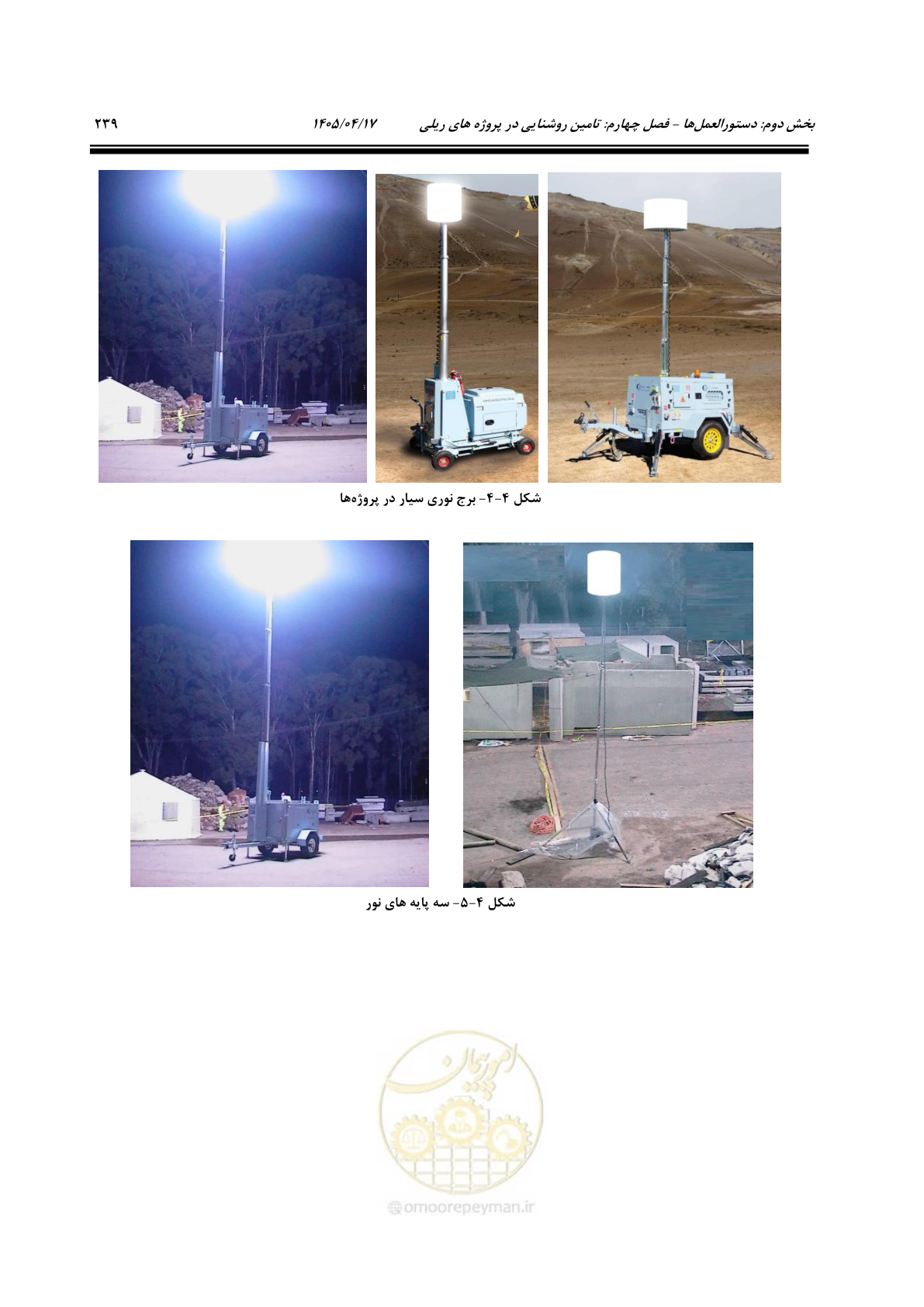 صفحه 259 از 281