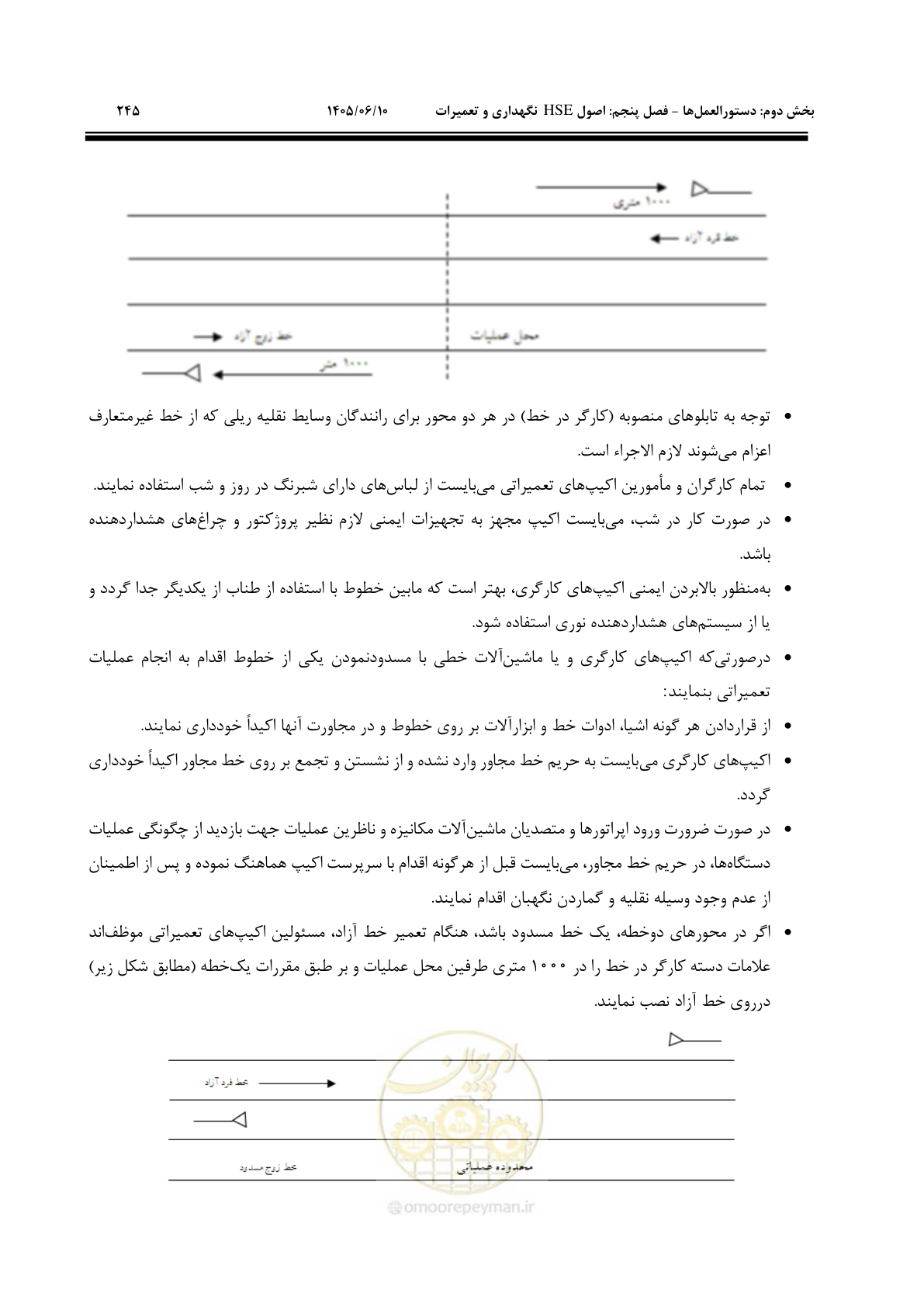 صفحه 265 از 281