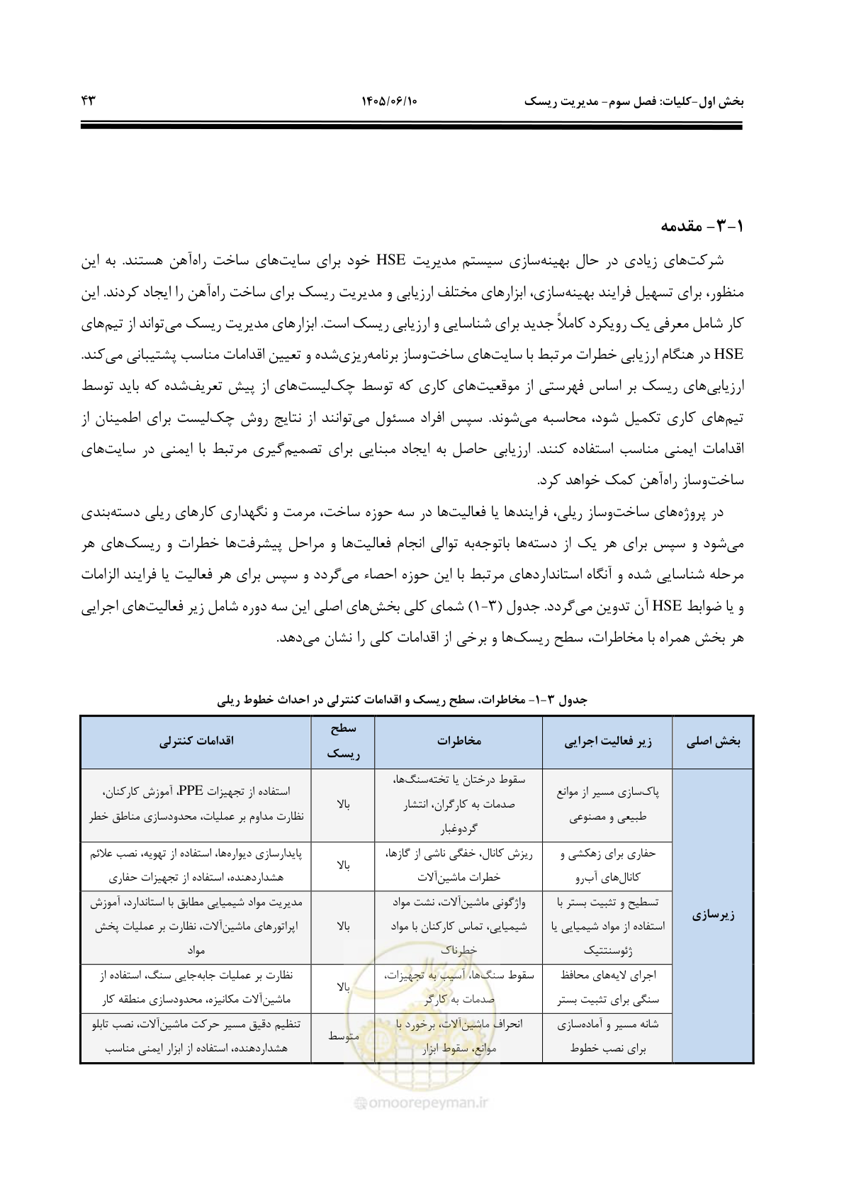 صفحه 63 از 281