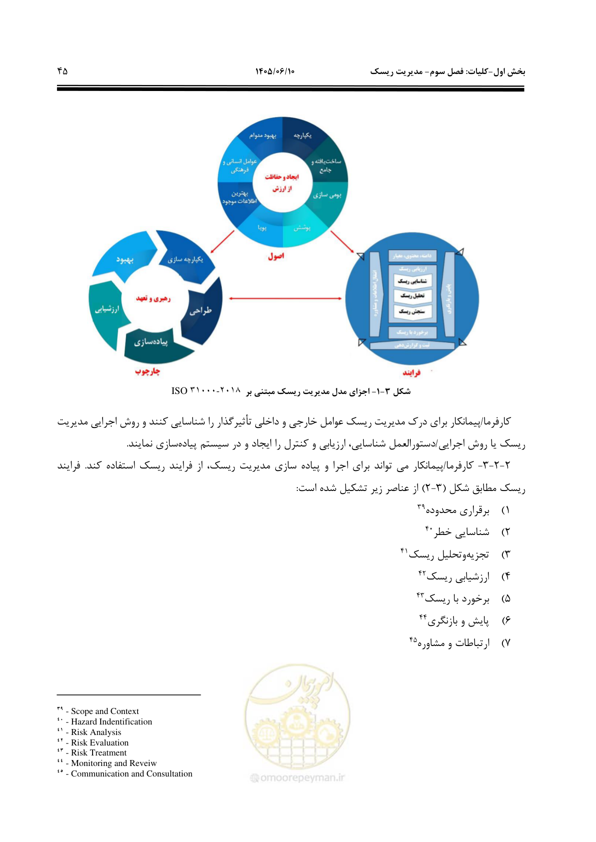 صفحه 65 از 281