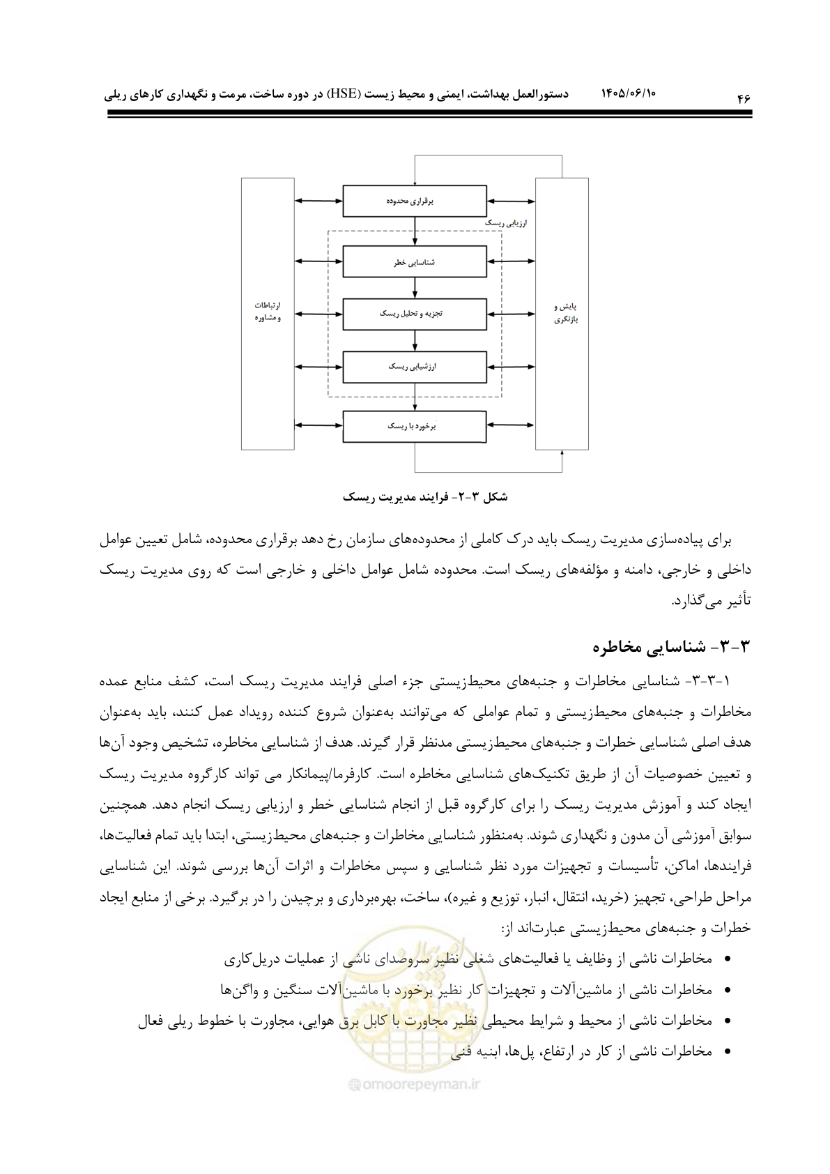 صفحه 66 از 281