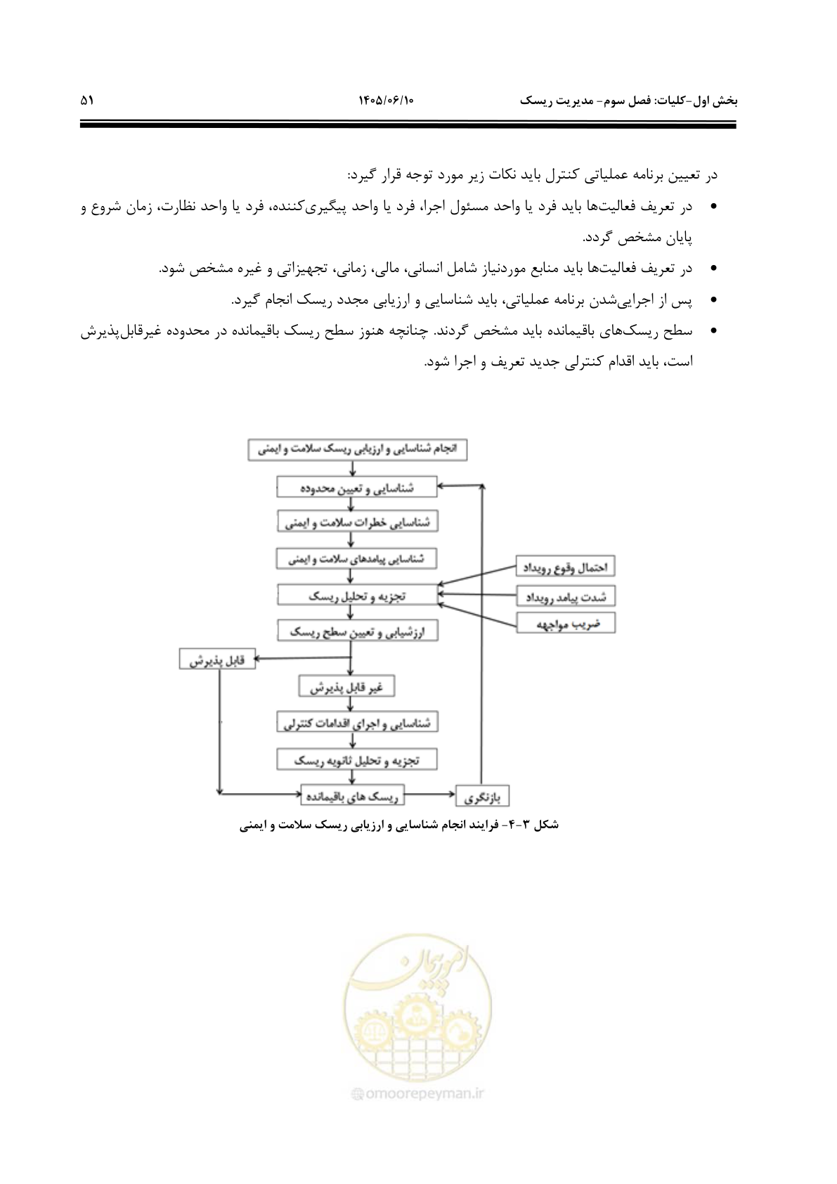صفحه 71 از 281