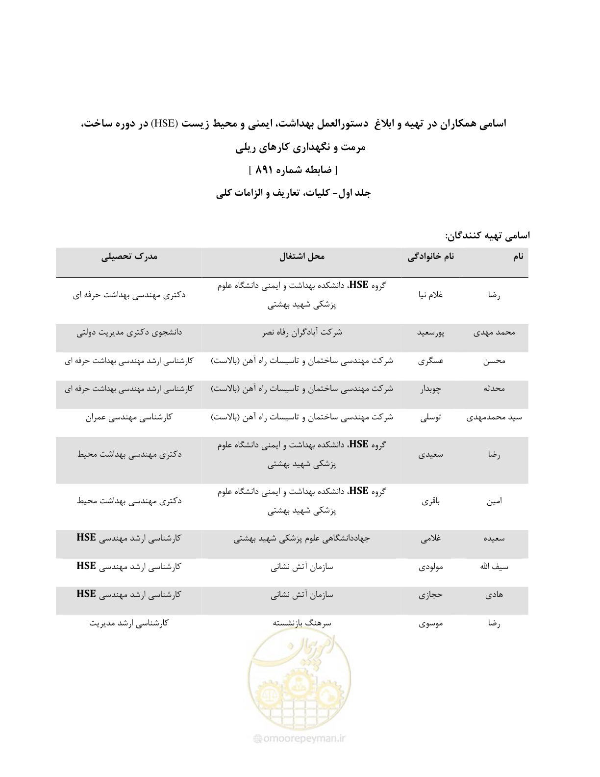 صفحه 9 از 281