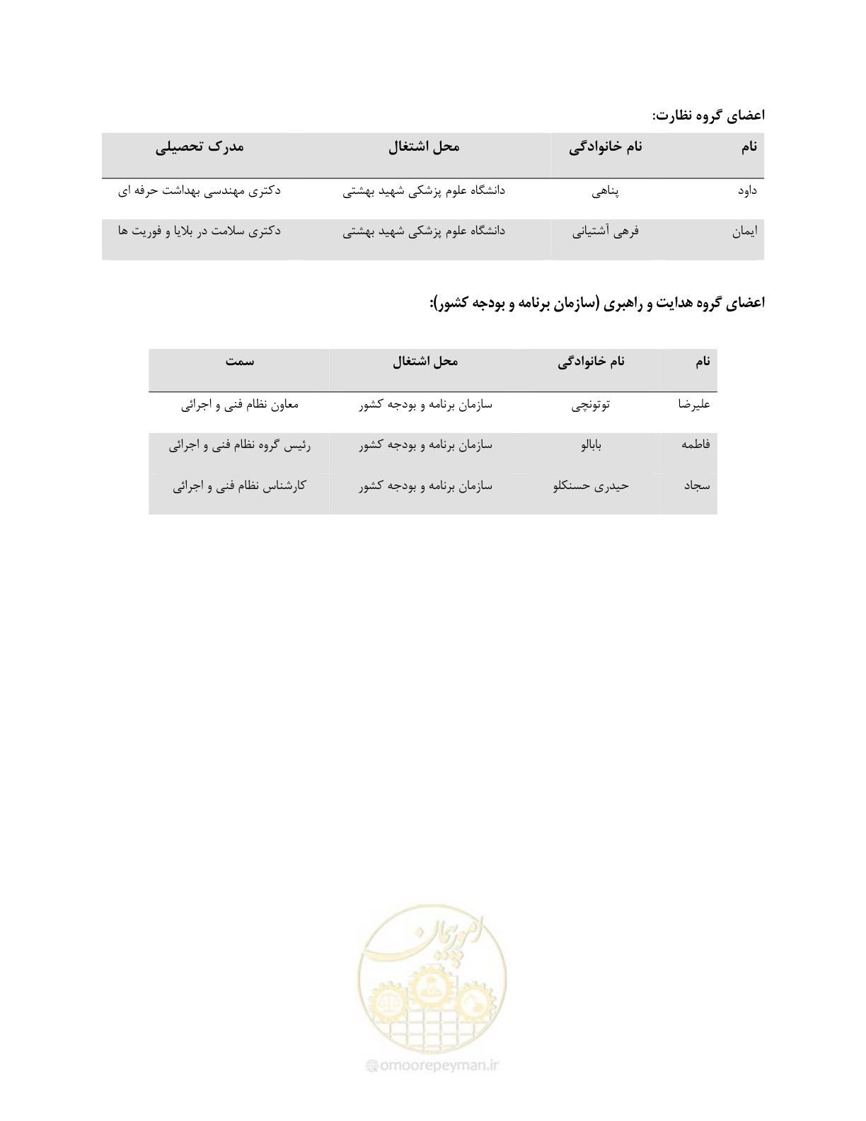 صفحه 10 از 315