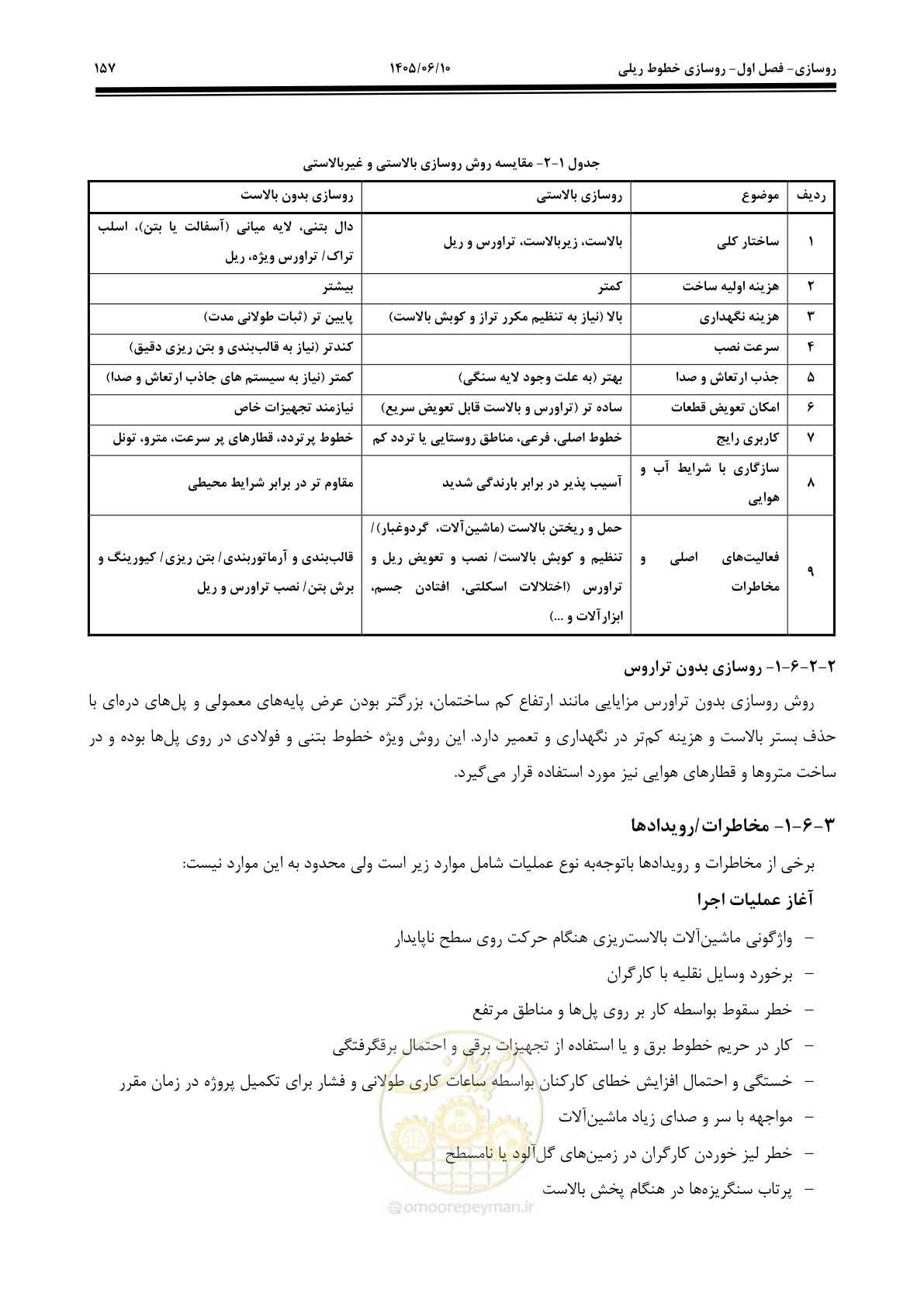 صفحه 179 از 315
