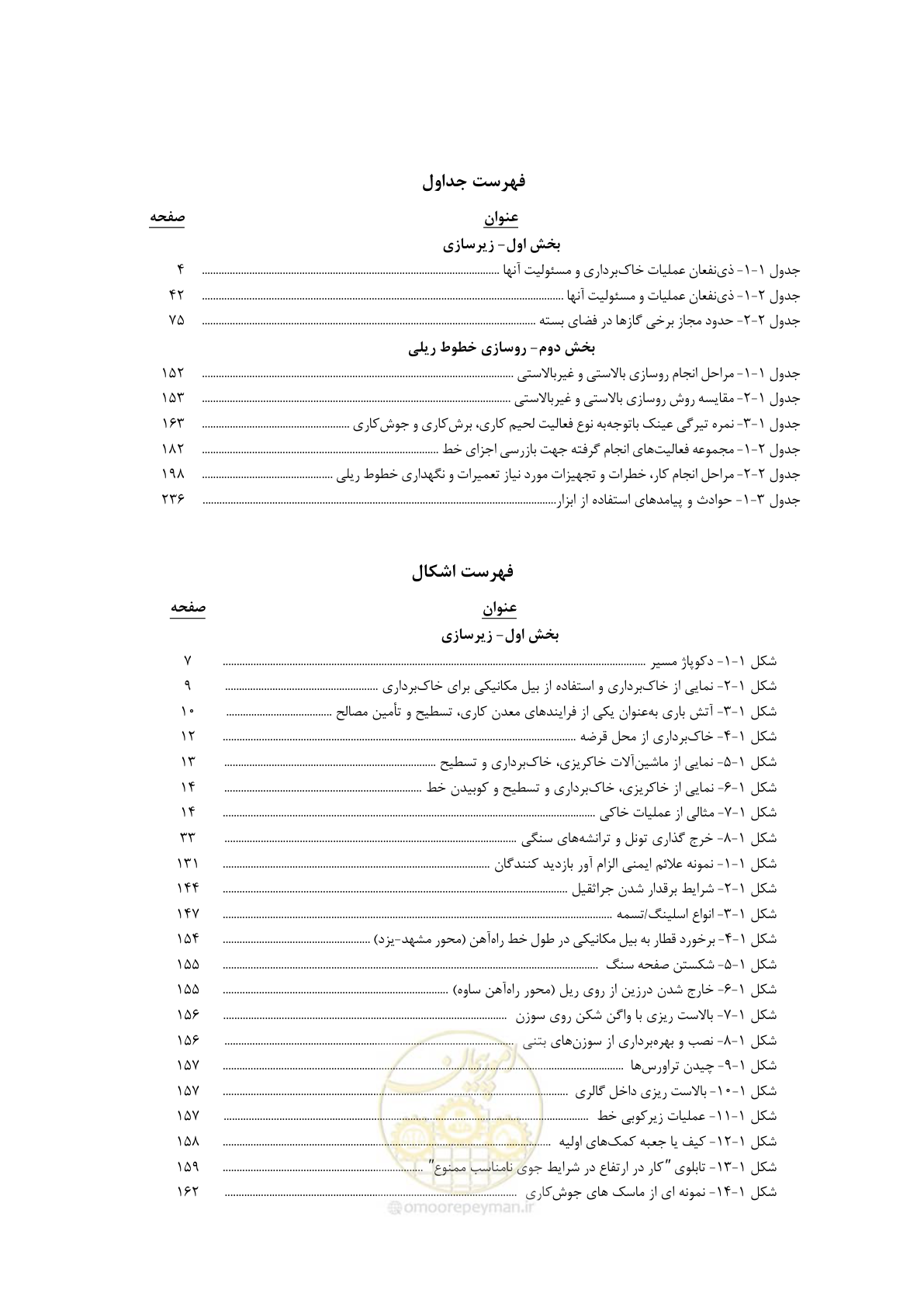 صفحه 18 از 315