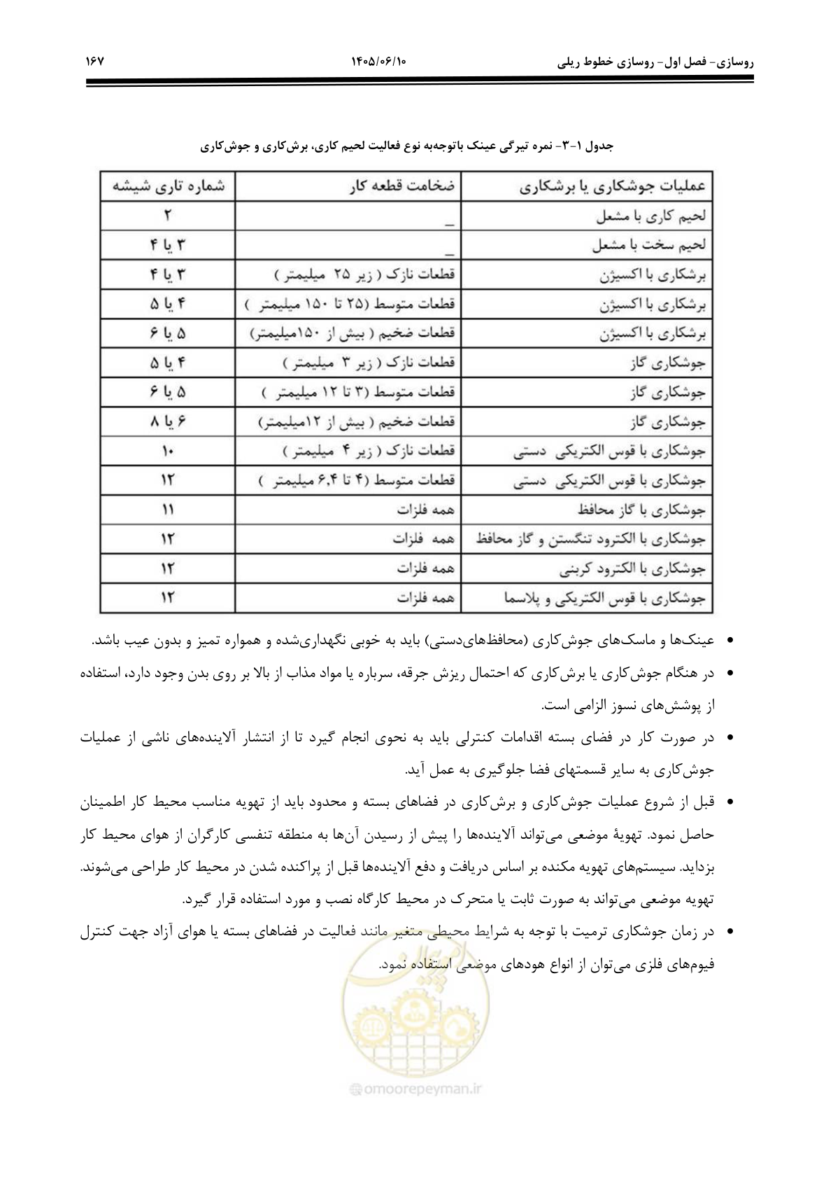 صفحه 189 از 315