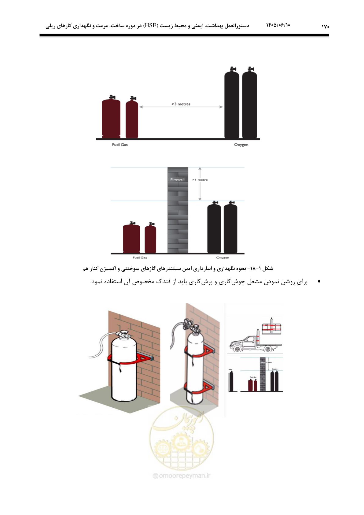 صفحه 192 از 315