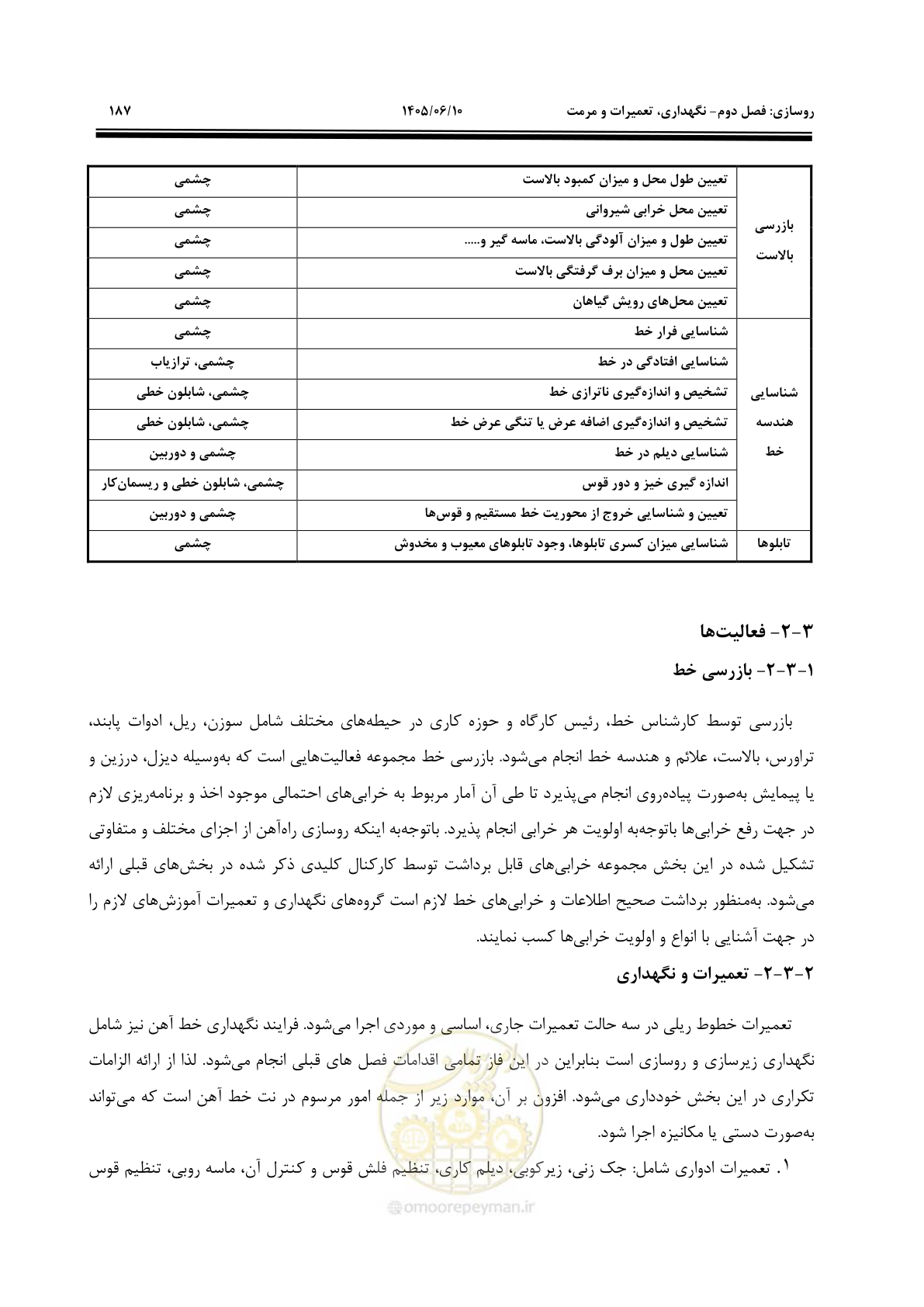 صفحه 209 از 315