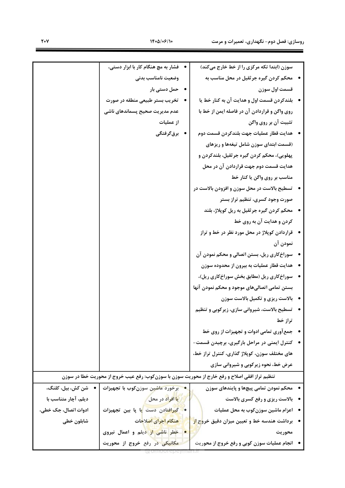 صفحه 229 از 315
