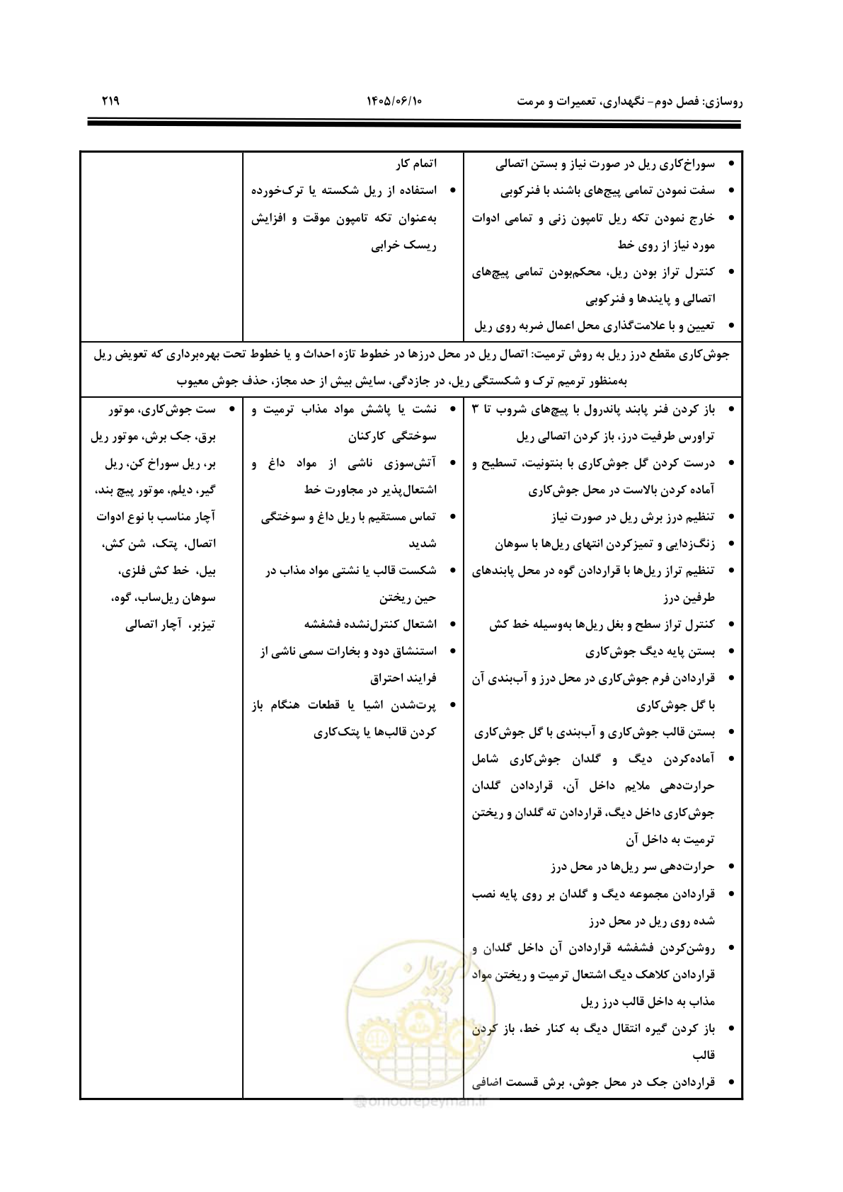صفحه 241 از 315