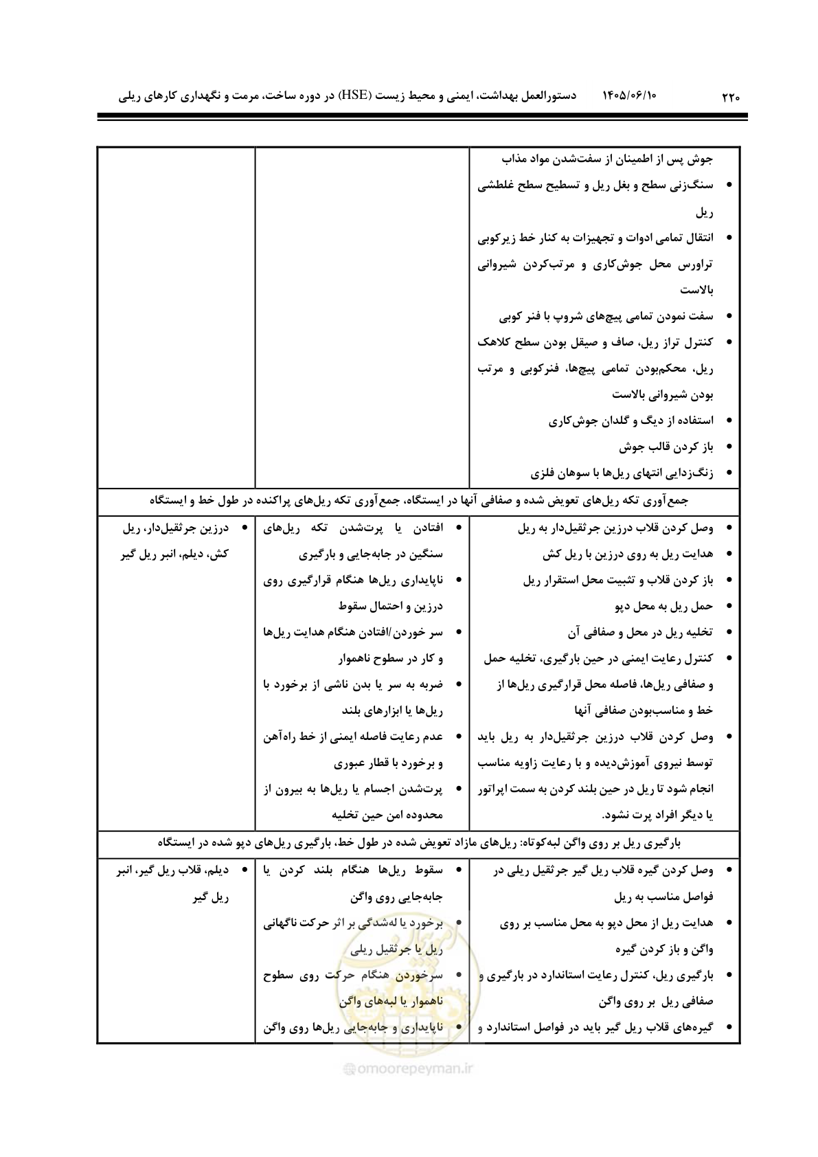 صفحه 242 از 315