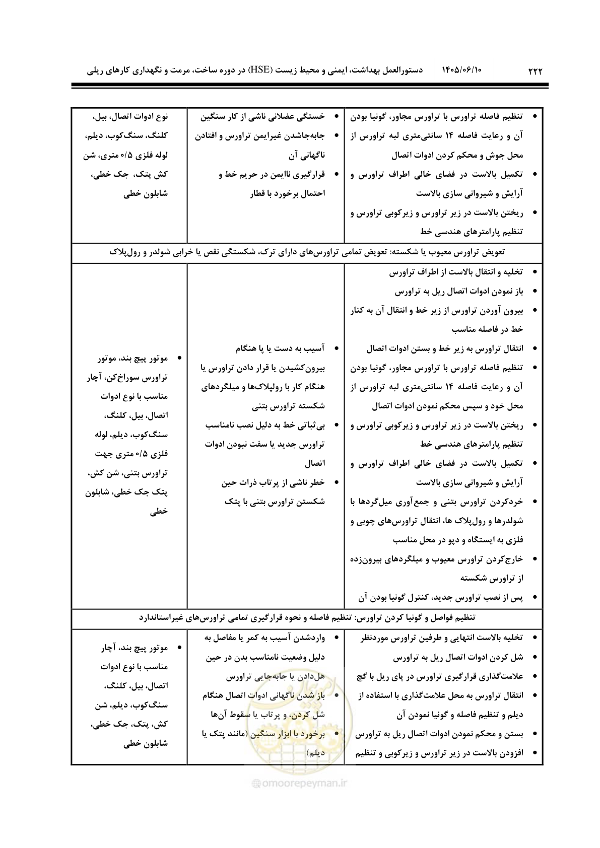 صفحه 244 از 315