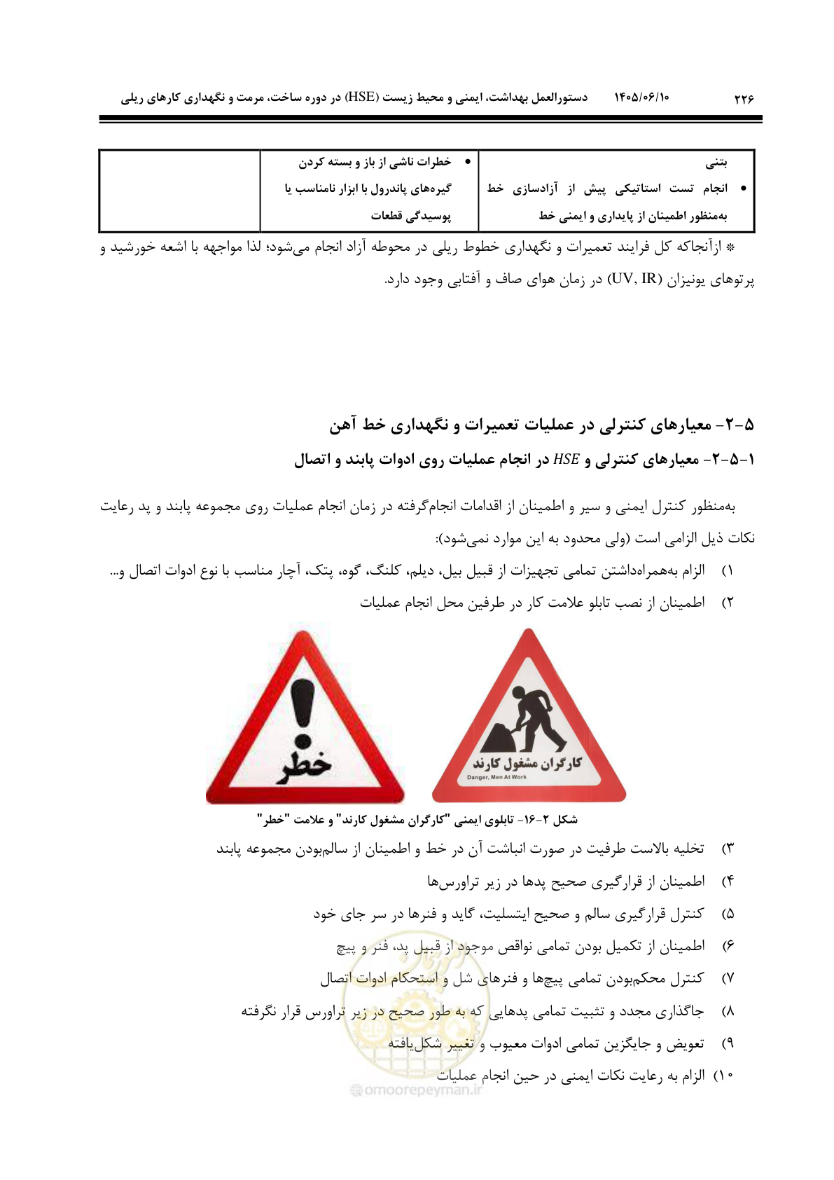 صفحه 248 از 315