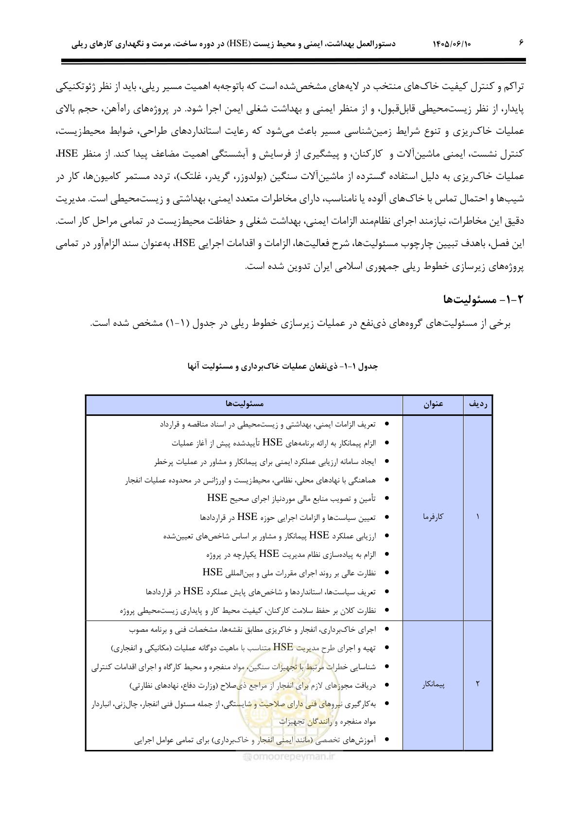 صفحه 28 از 315