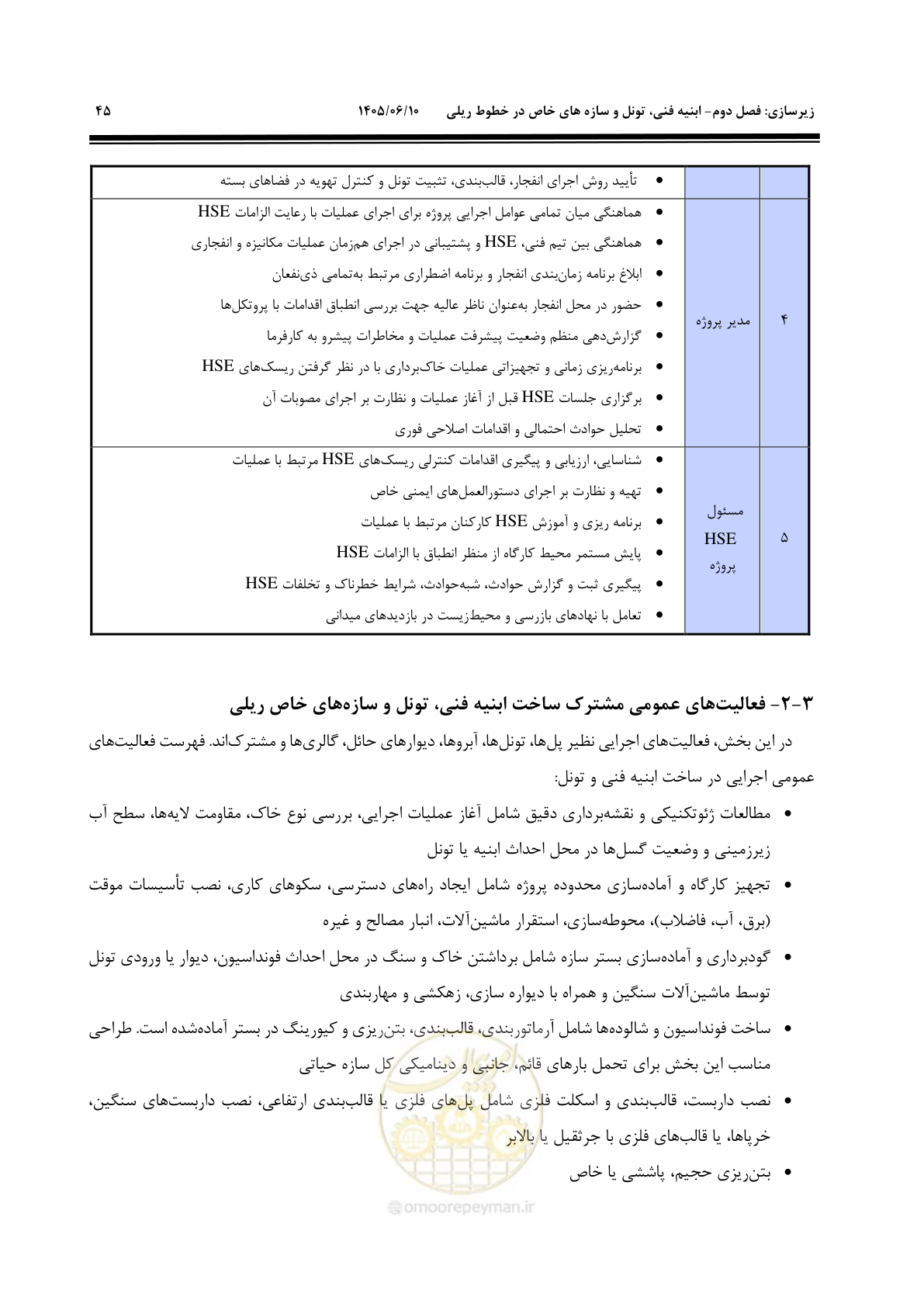 صفحه 67 از 315