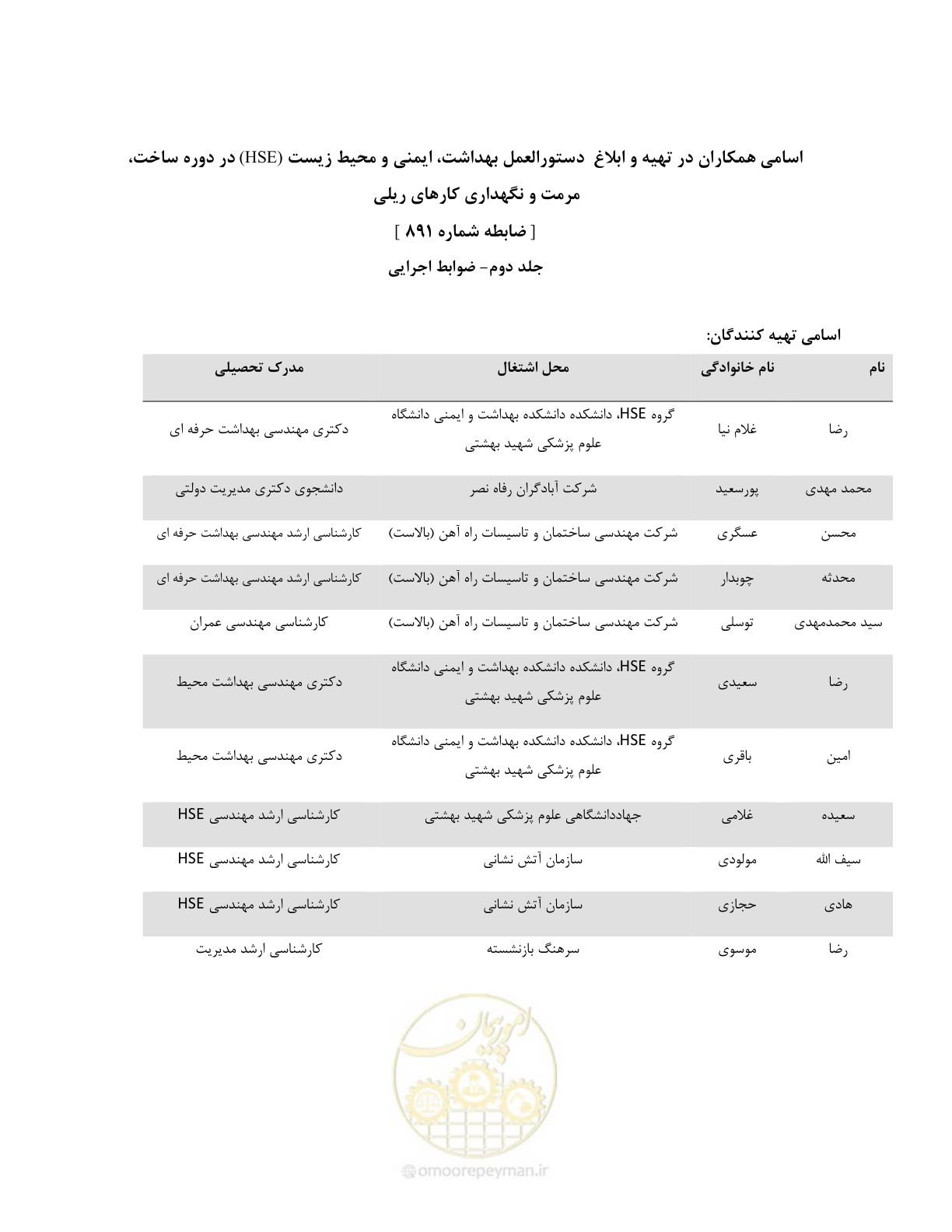 صفحه 9 از 315