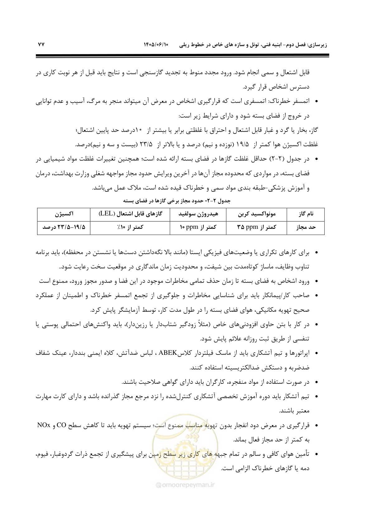 صفحه 99 از 315