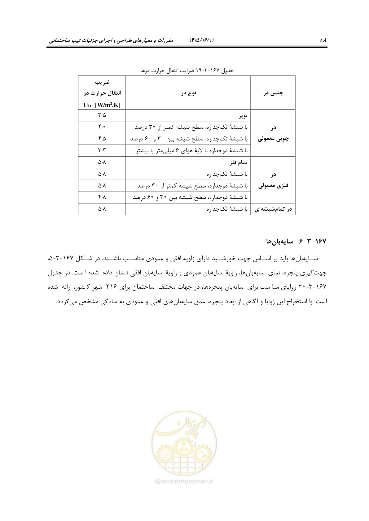 صفحه 103 از 187