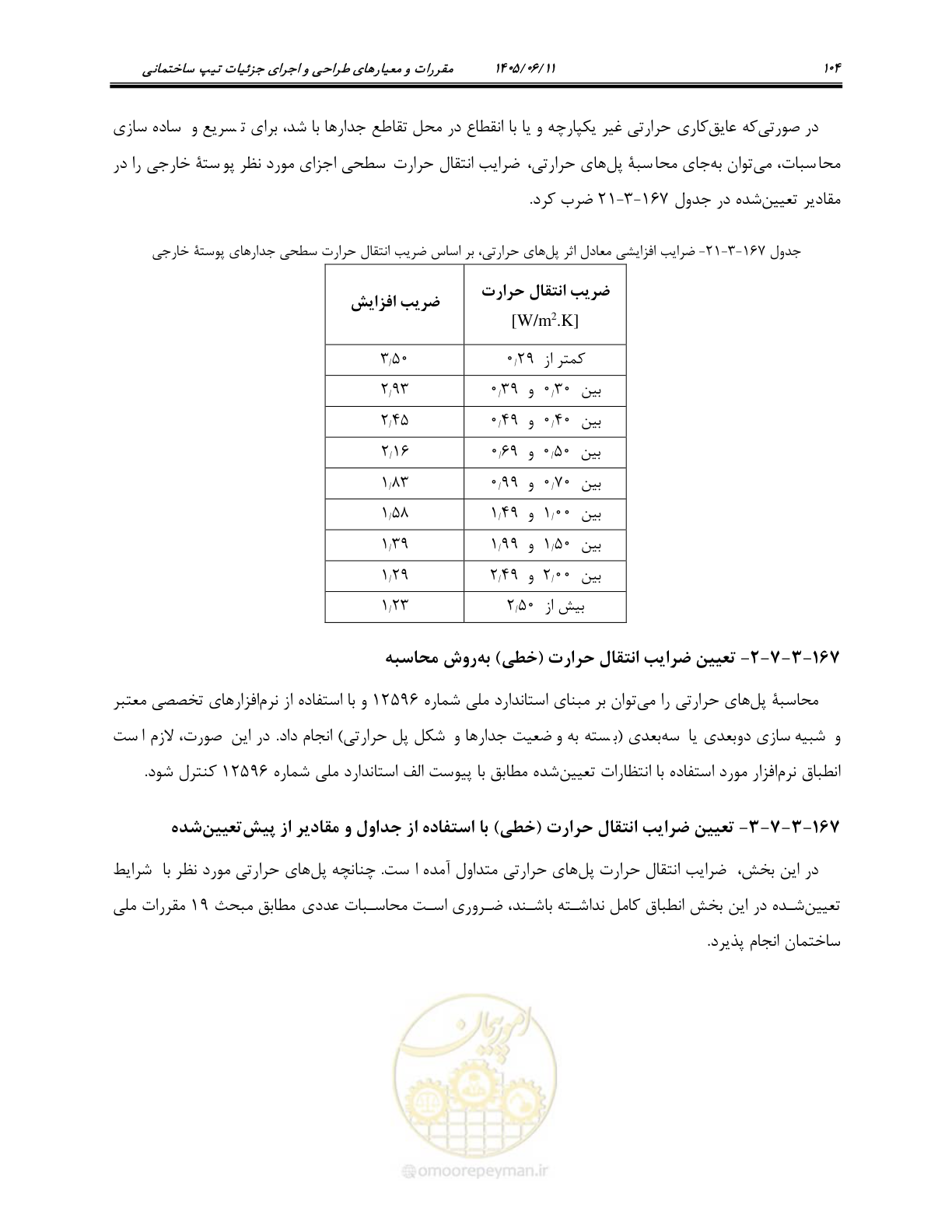 صفحه 119 از 187