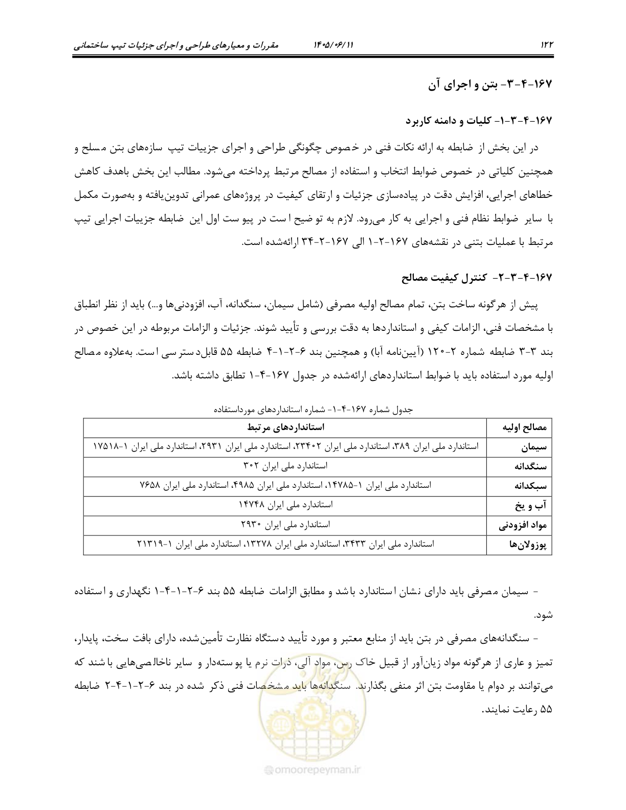 صفحه 137 از 187