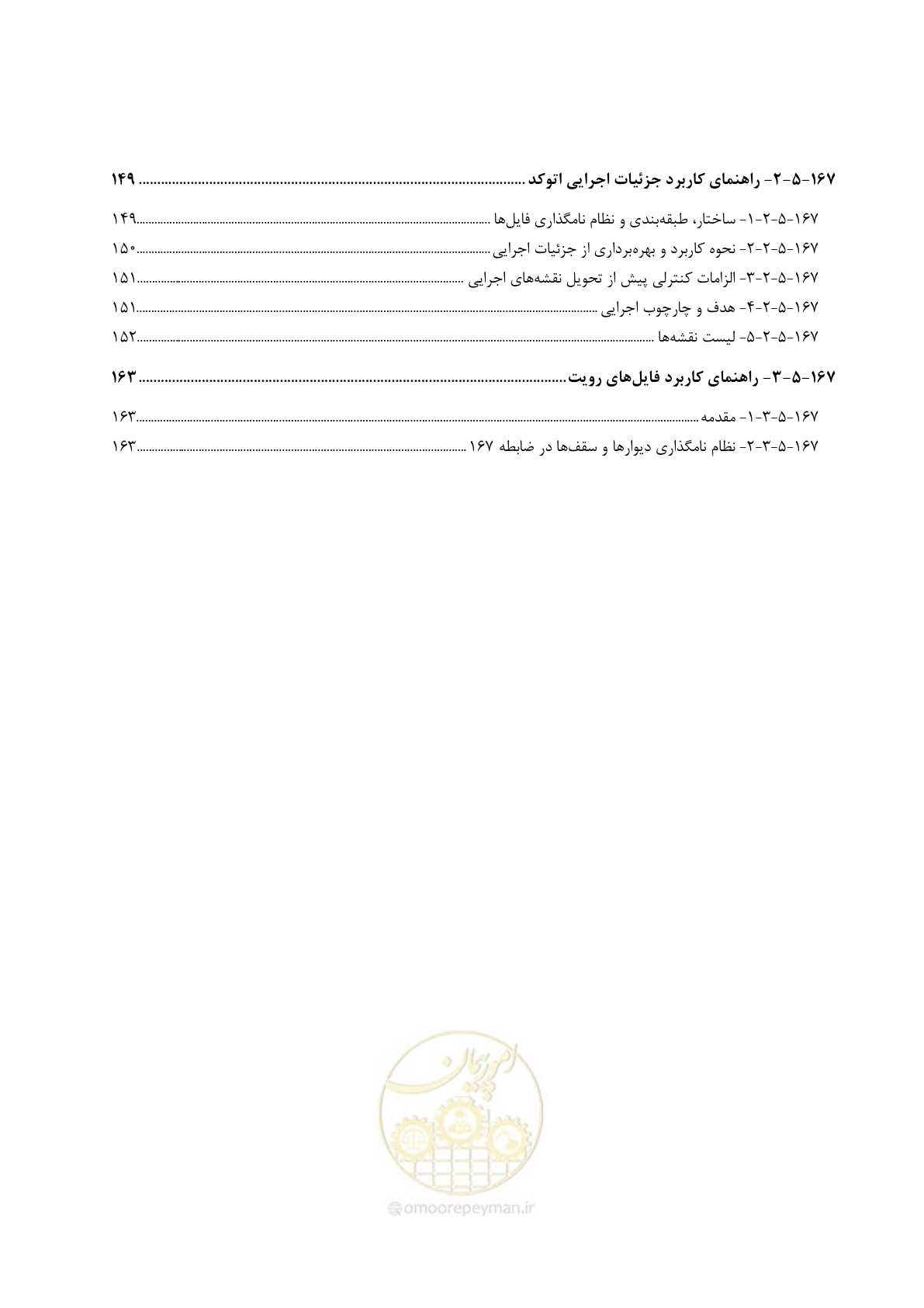 صفحه 14 از 187