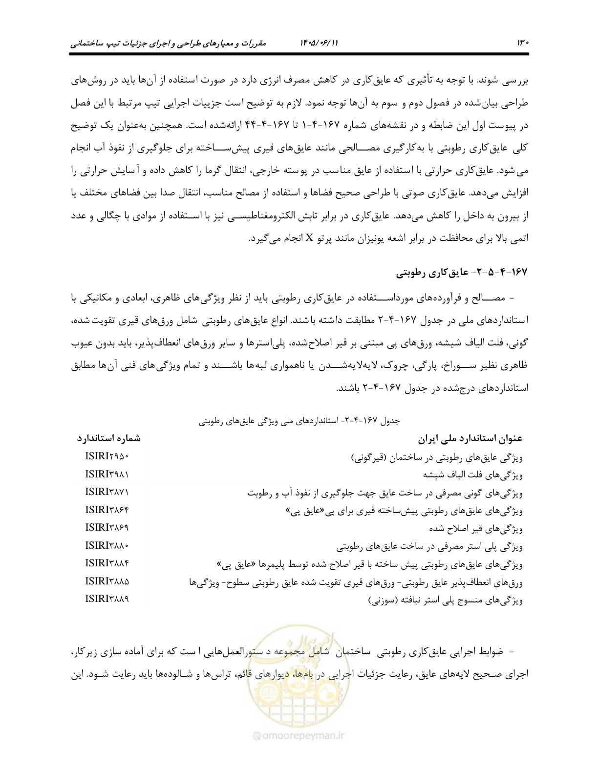 صفحه 145 از 187