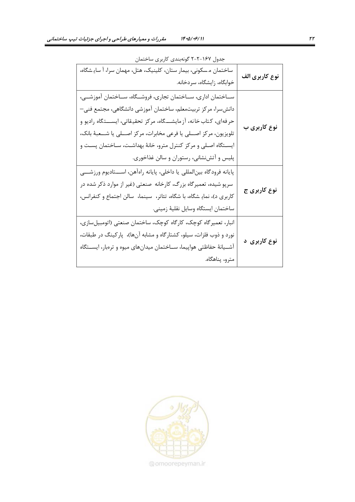 صفحه 37 از 187