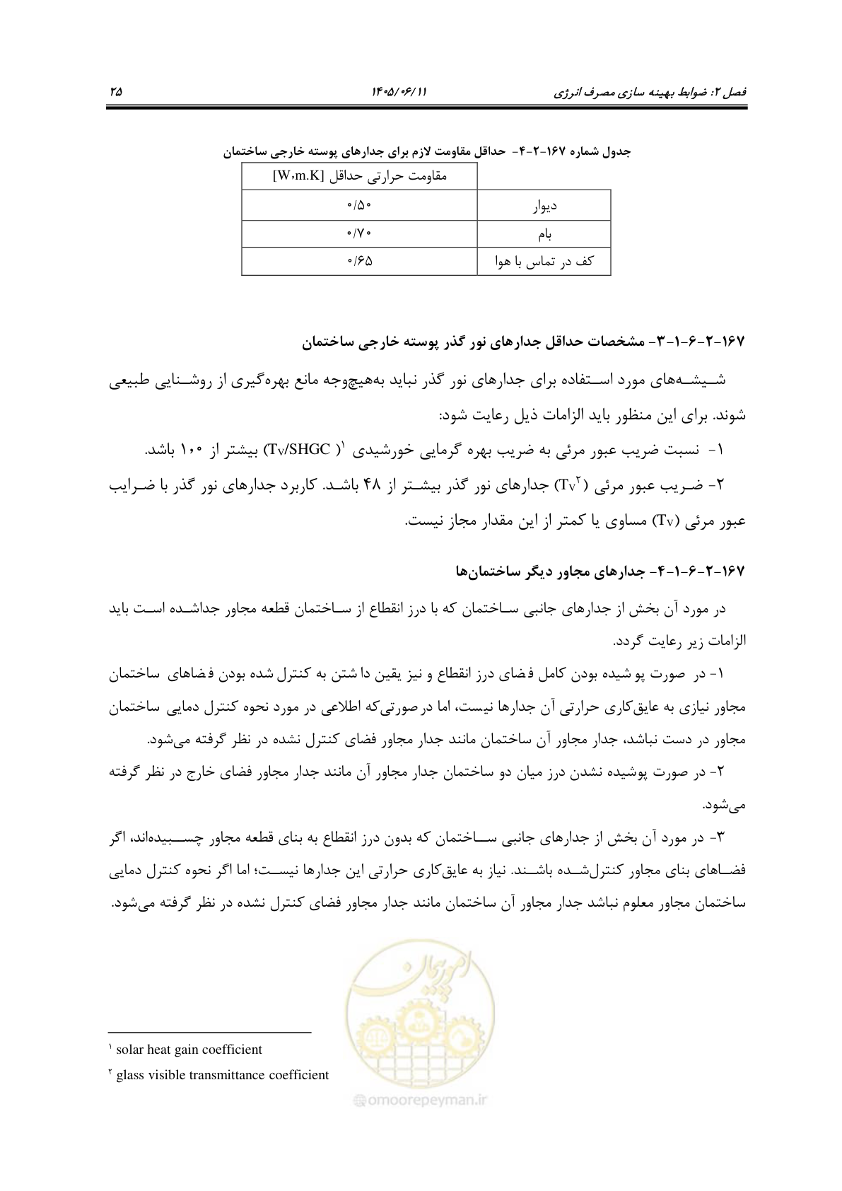 صفحه 40 از 187