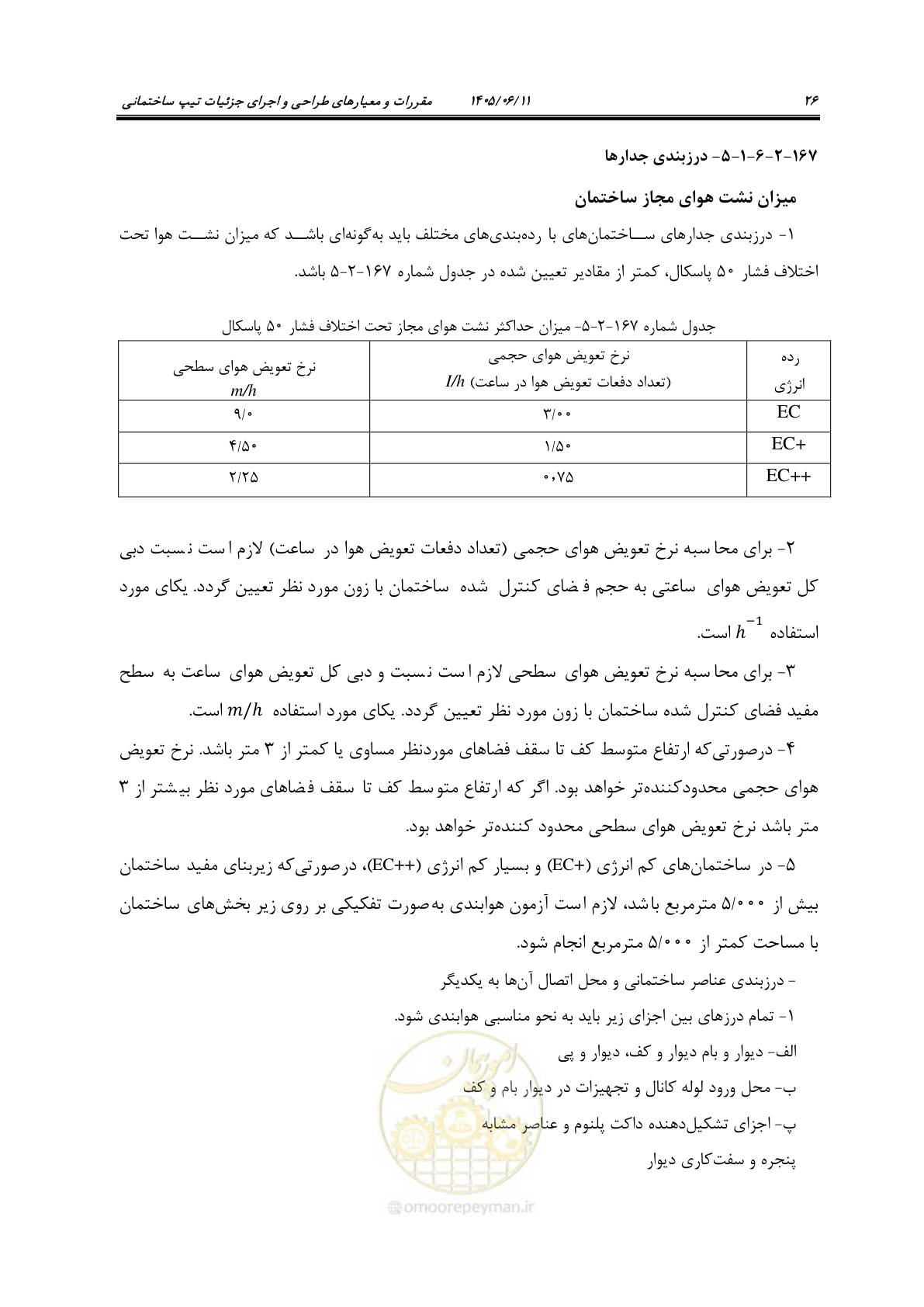 صفحه 41 از 187